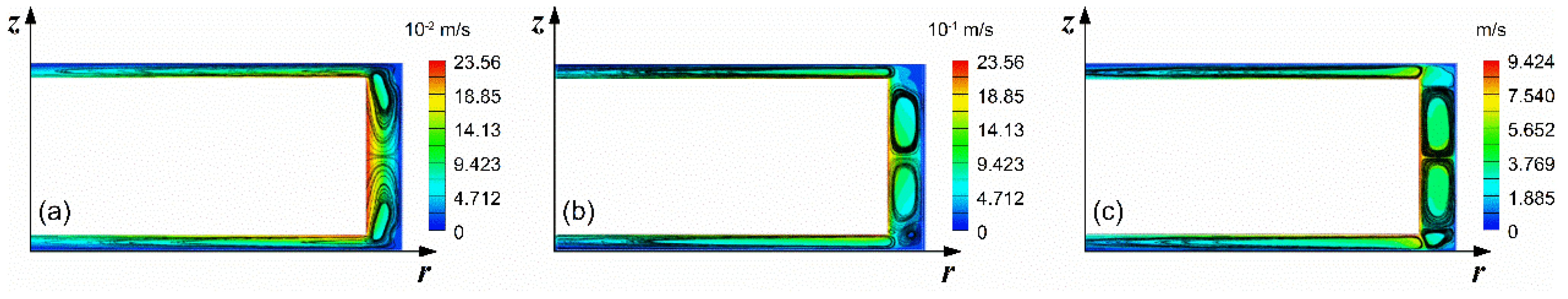 Micromachines 14 00793 g010