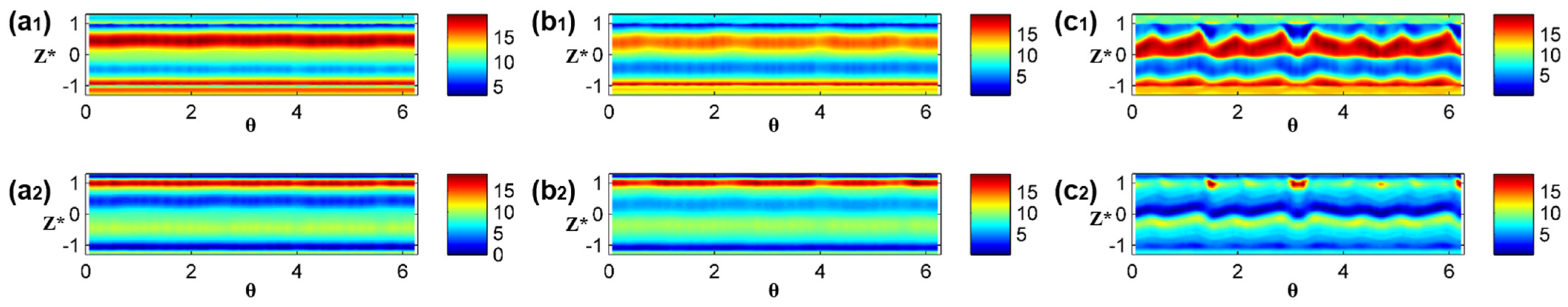 Micromachines 14 00793 g011