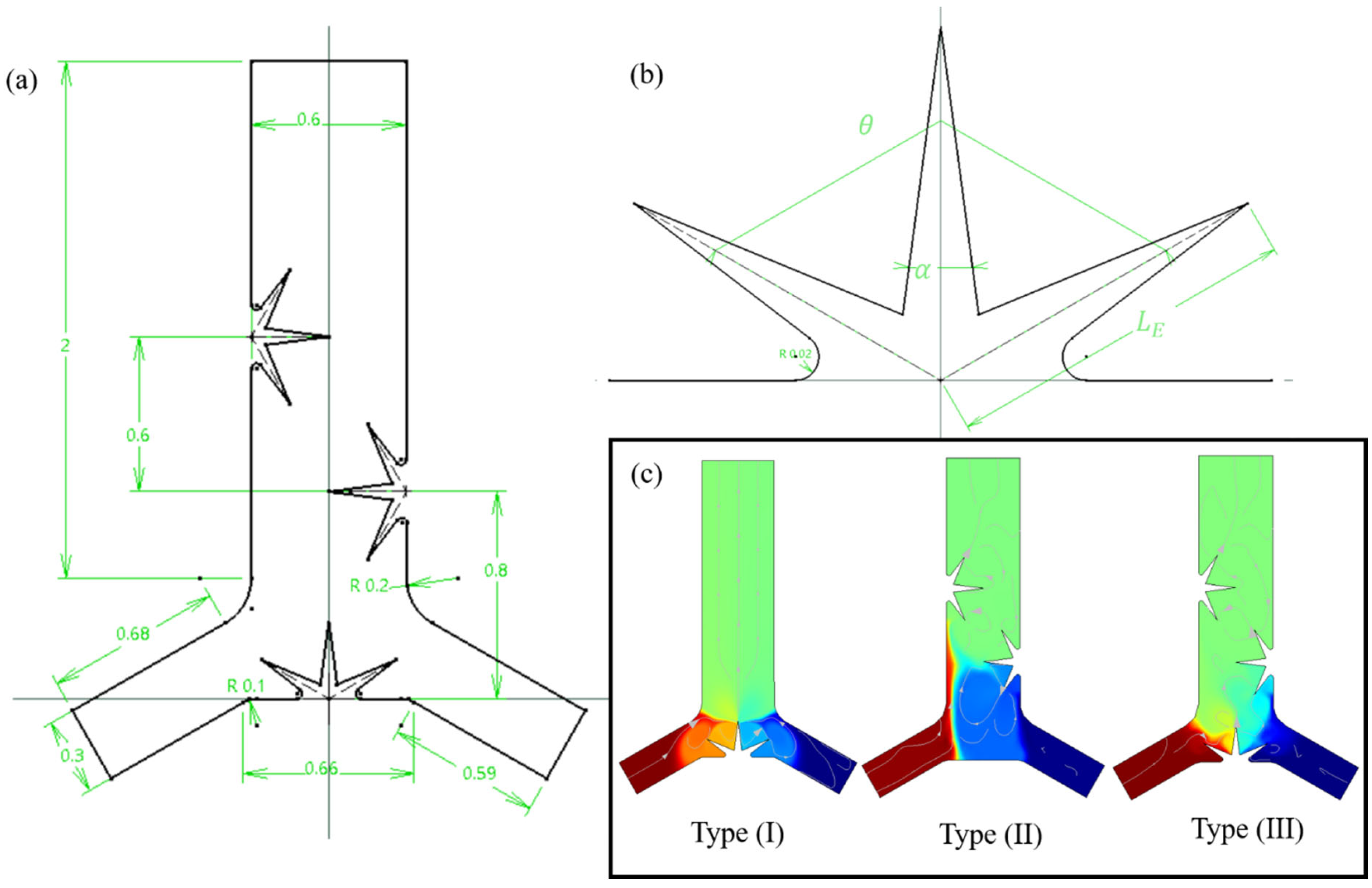 Micromachines 14 00795 g002