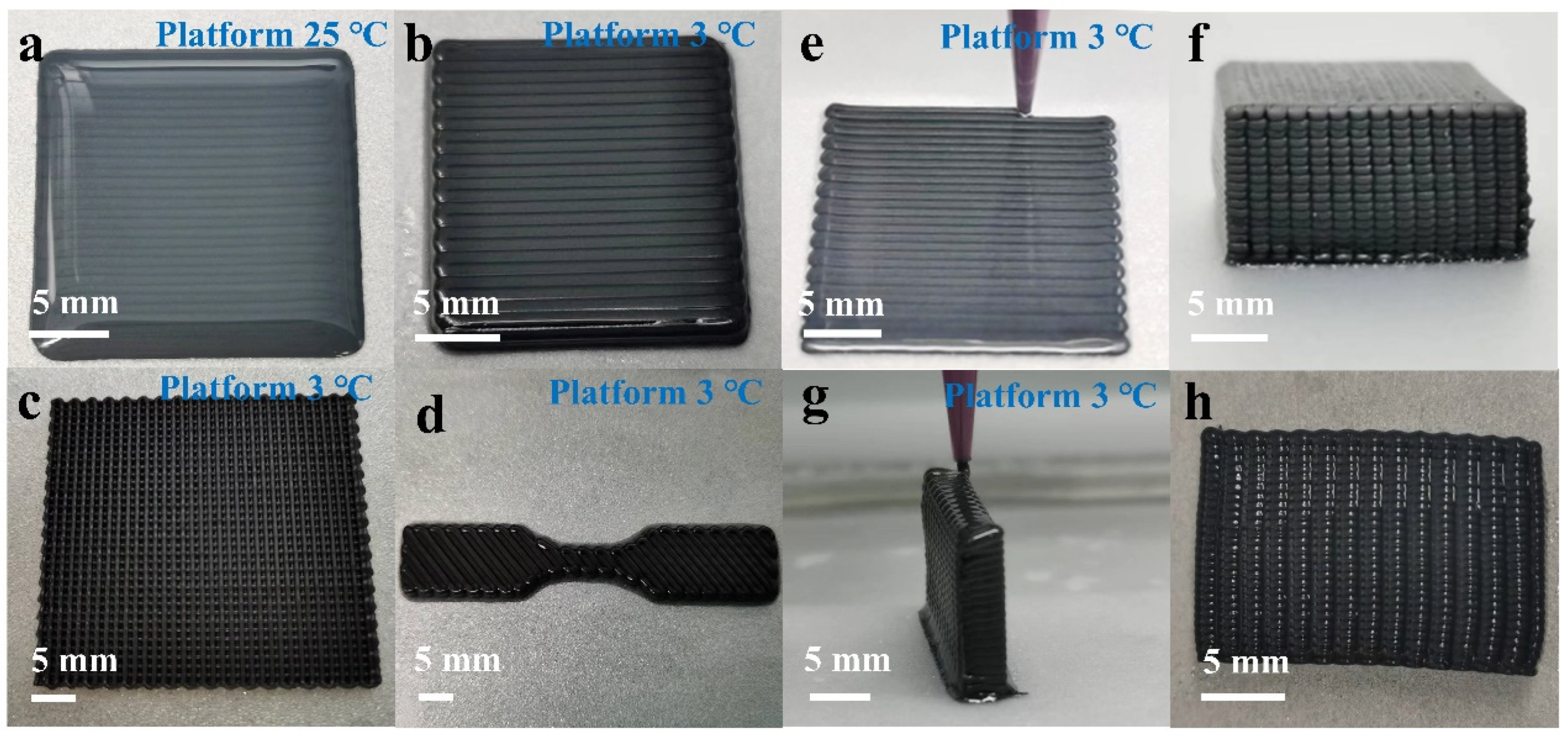 Micromachines 14 00815 g003