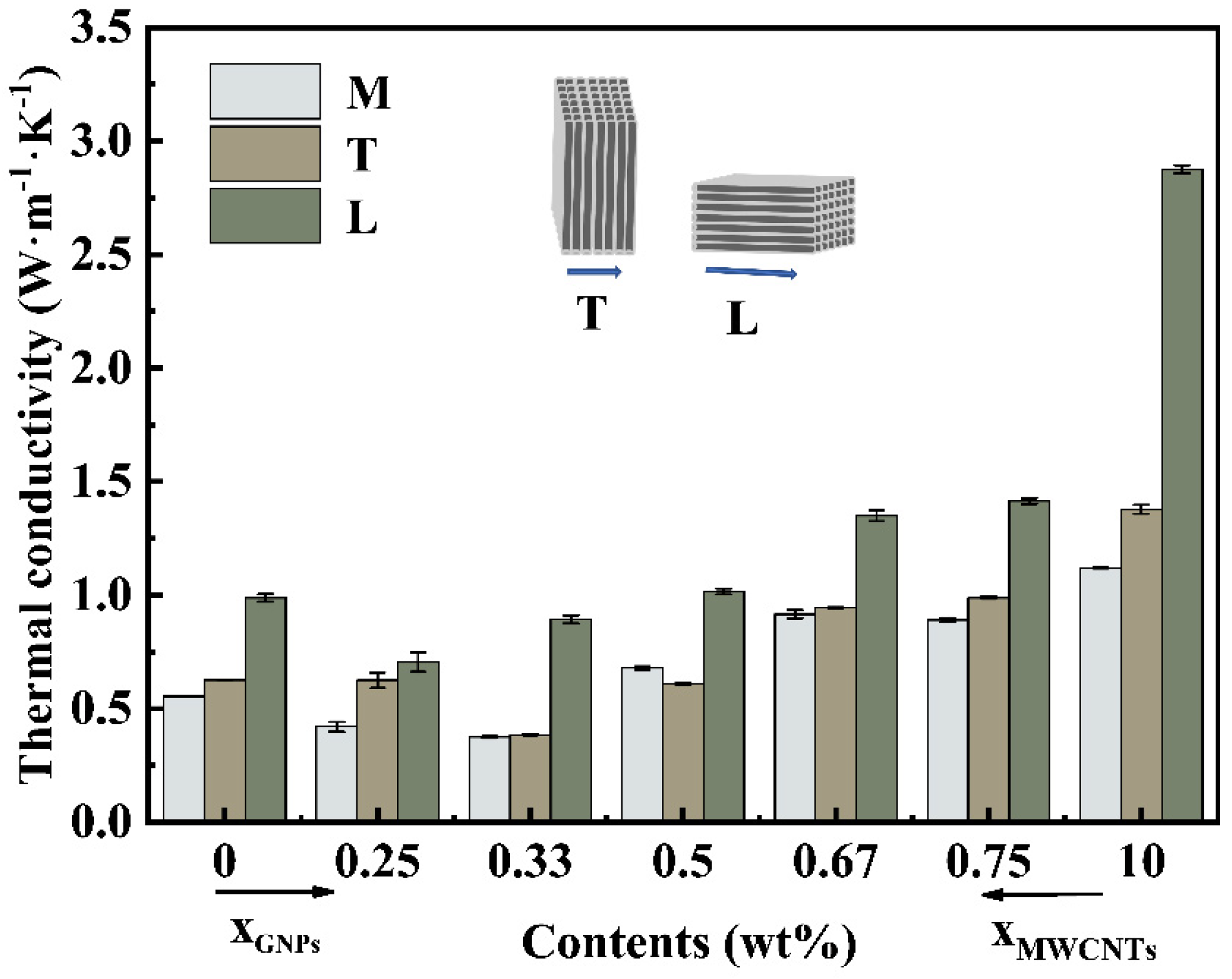 Micromachines 14 00815 g006