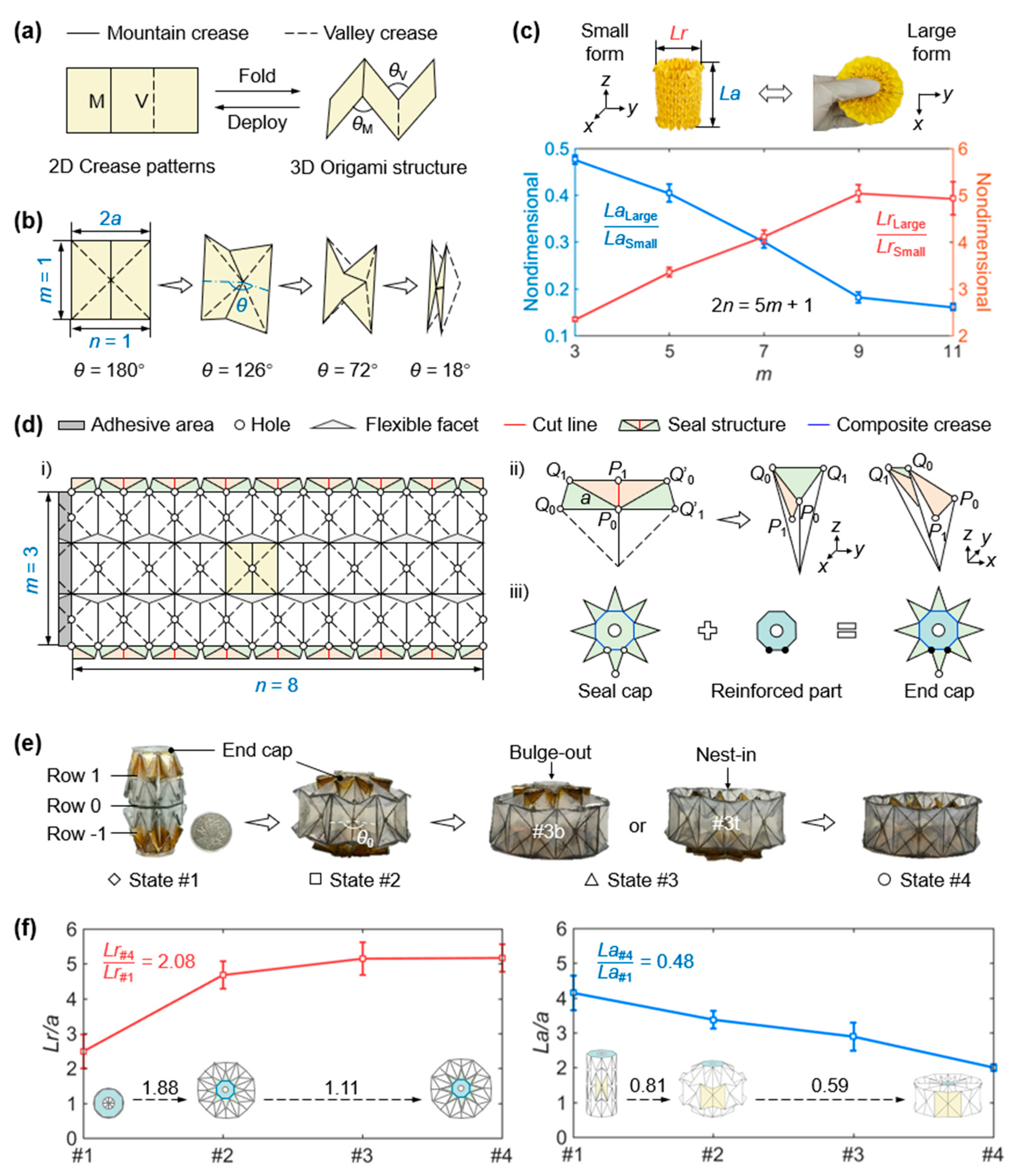 Micromachines 14 00822 g002 Micromachines 14 00822 g002