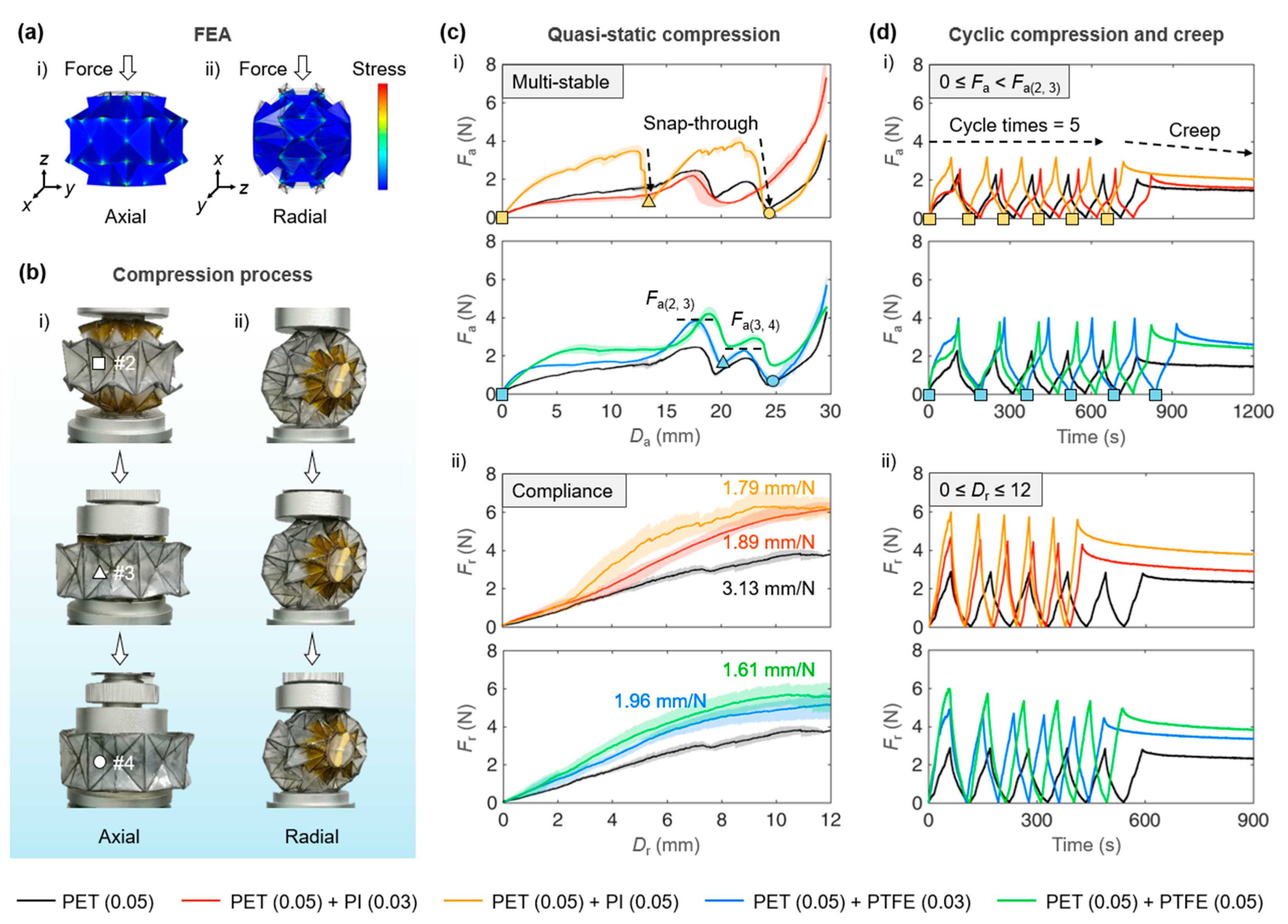 Micromachines 14 00822 g004 Micromachines 14 00822 g004
