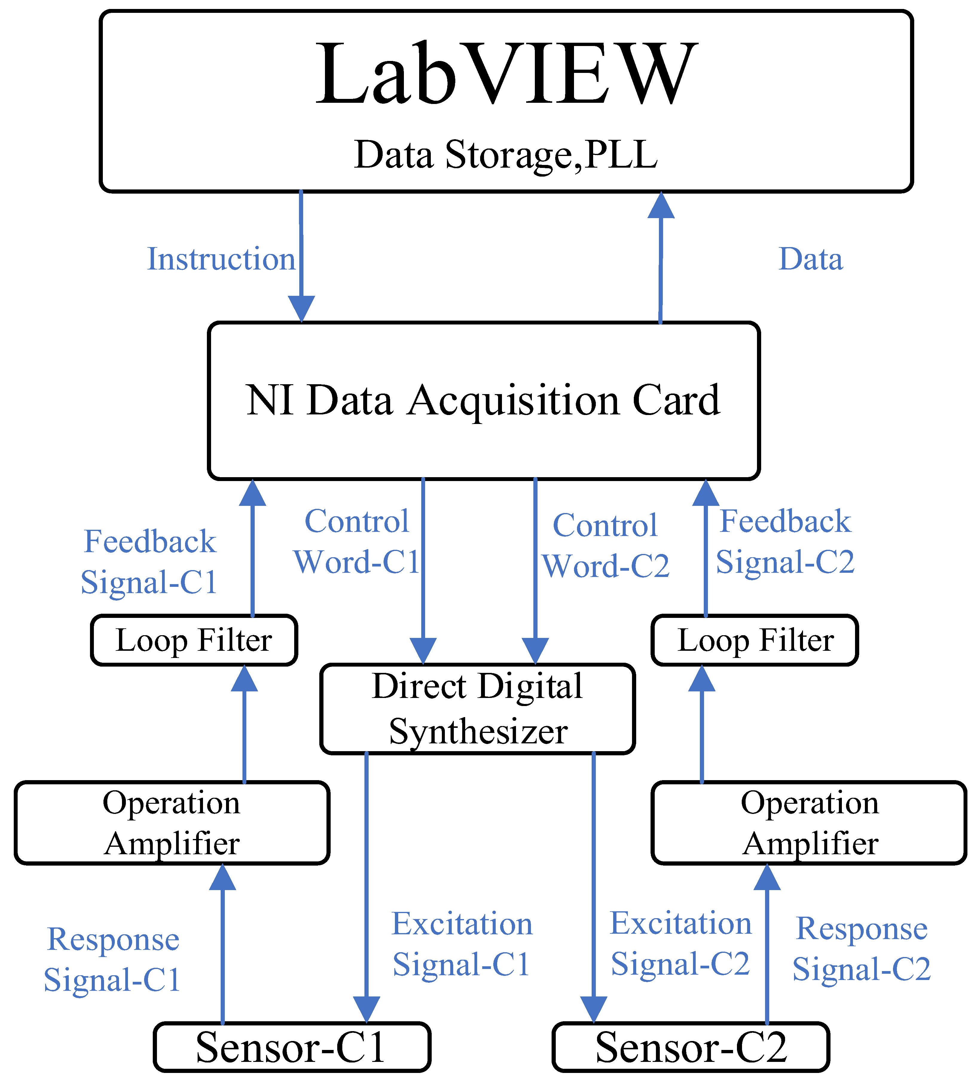 Micromachines 14 00823 g001 Micromachines 14 00823 g001
