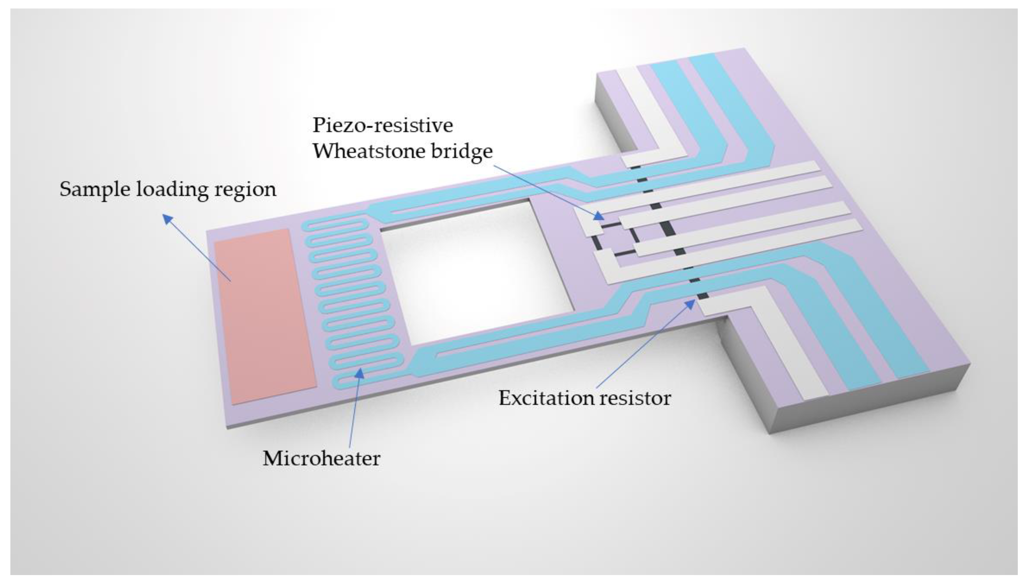 Micromachines 14 00823 g002 Micromachines 14 00823 g002