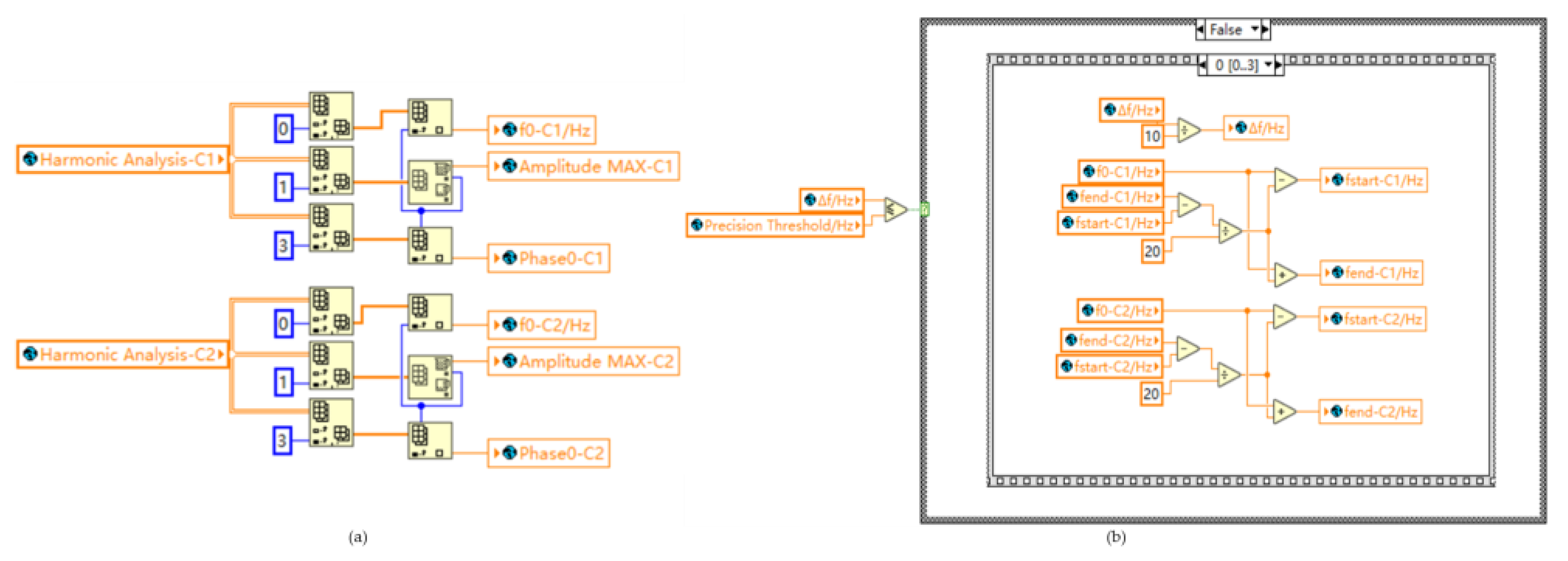 Micromachines 14 00823 g009 Micromachines 14 00823 g009