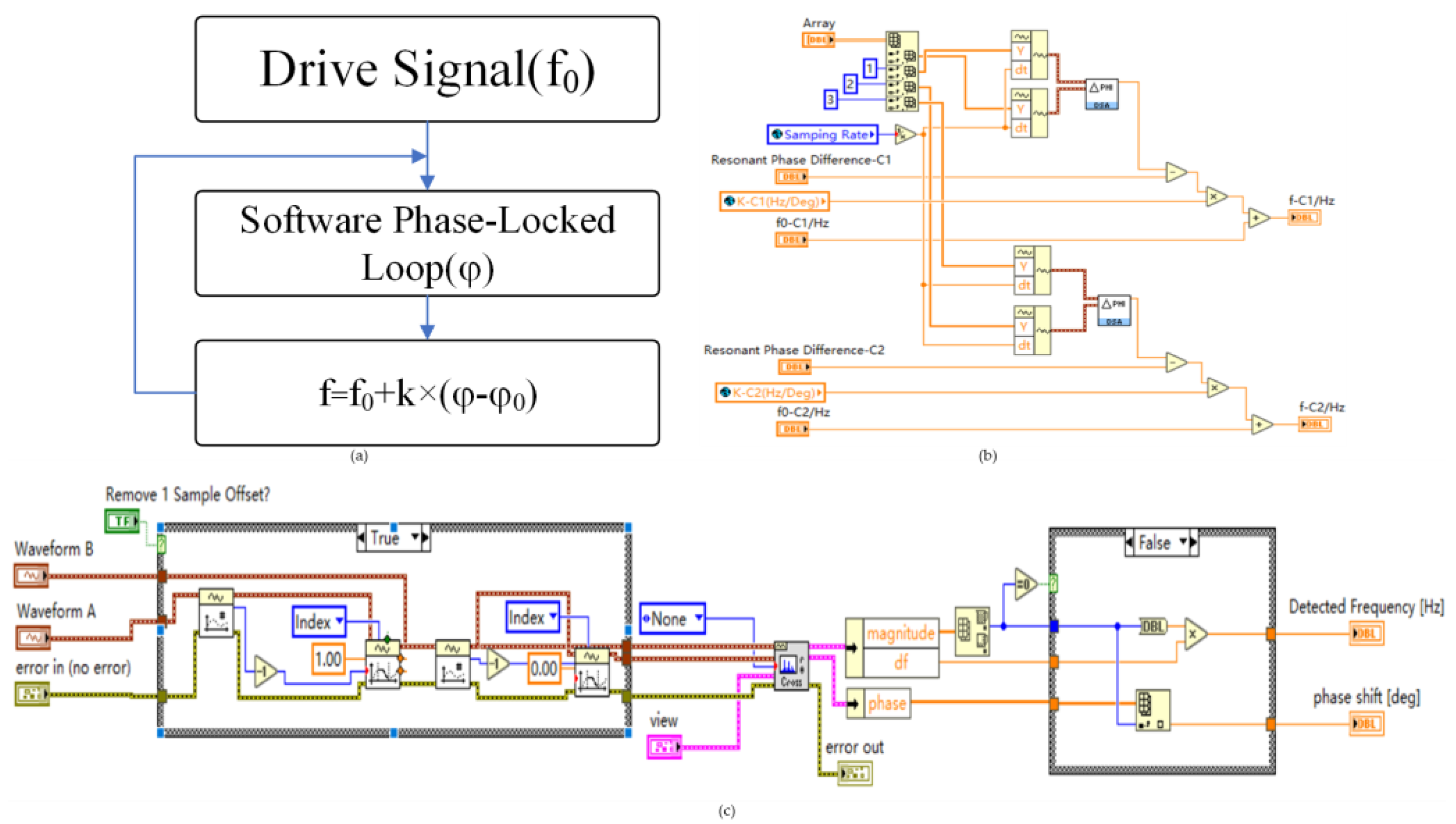 Micromachines 14 00823 g011 Micromachines 14 00823 g011