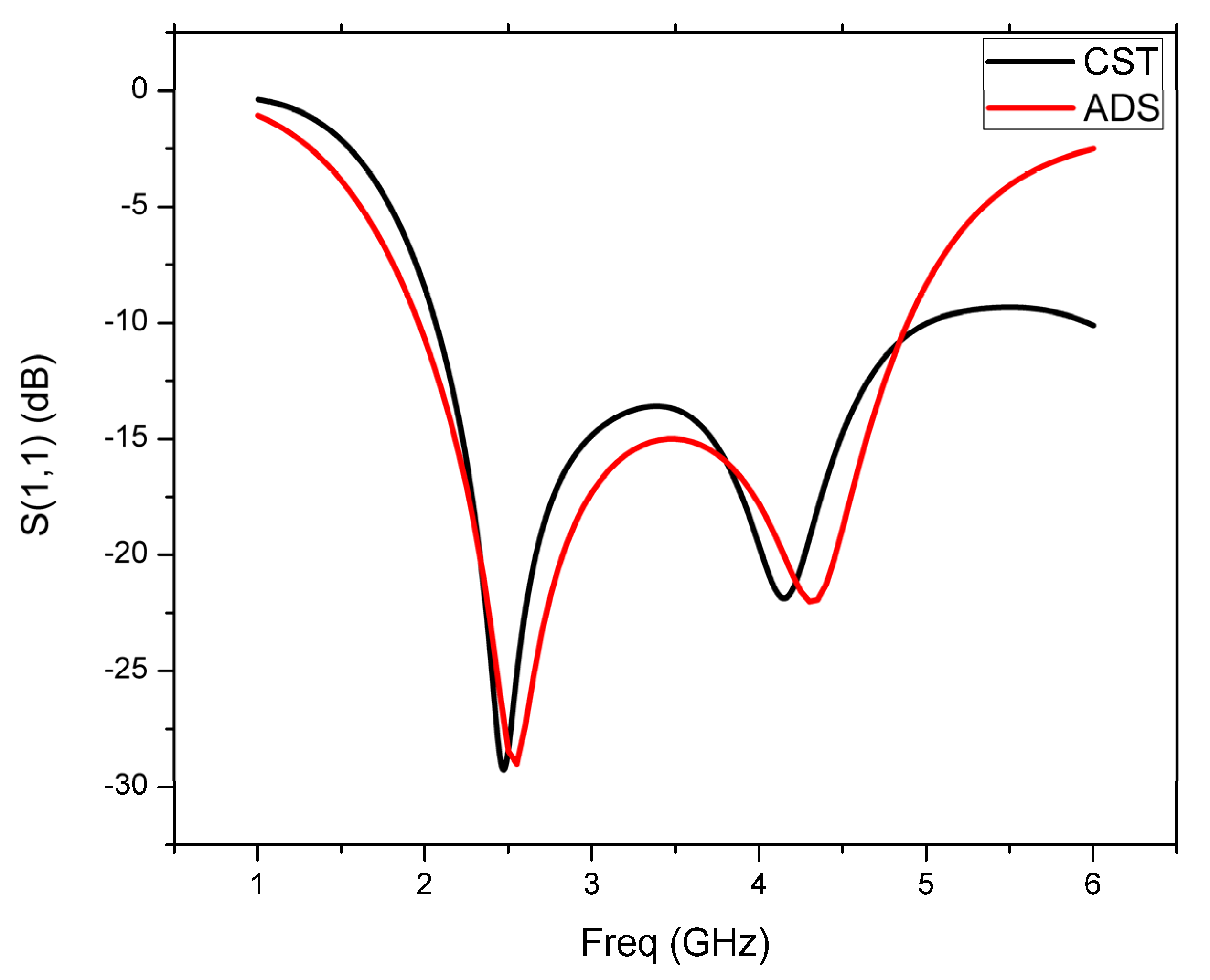 Micromachines 14 00825 g003 Micromachines 14 00825 g003