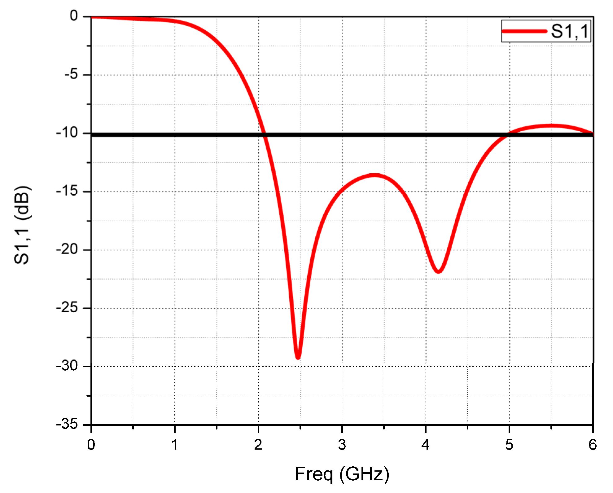 Micromachines 14 00825 g006 Micromachines 14 00825 g006