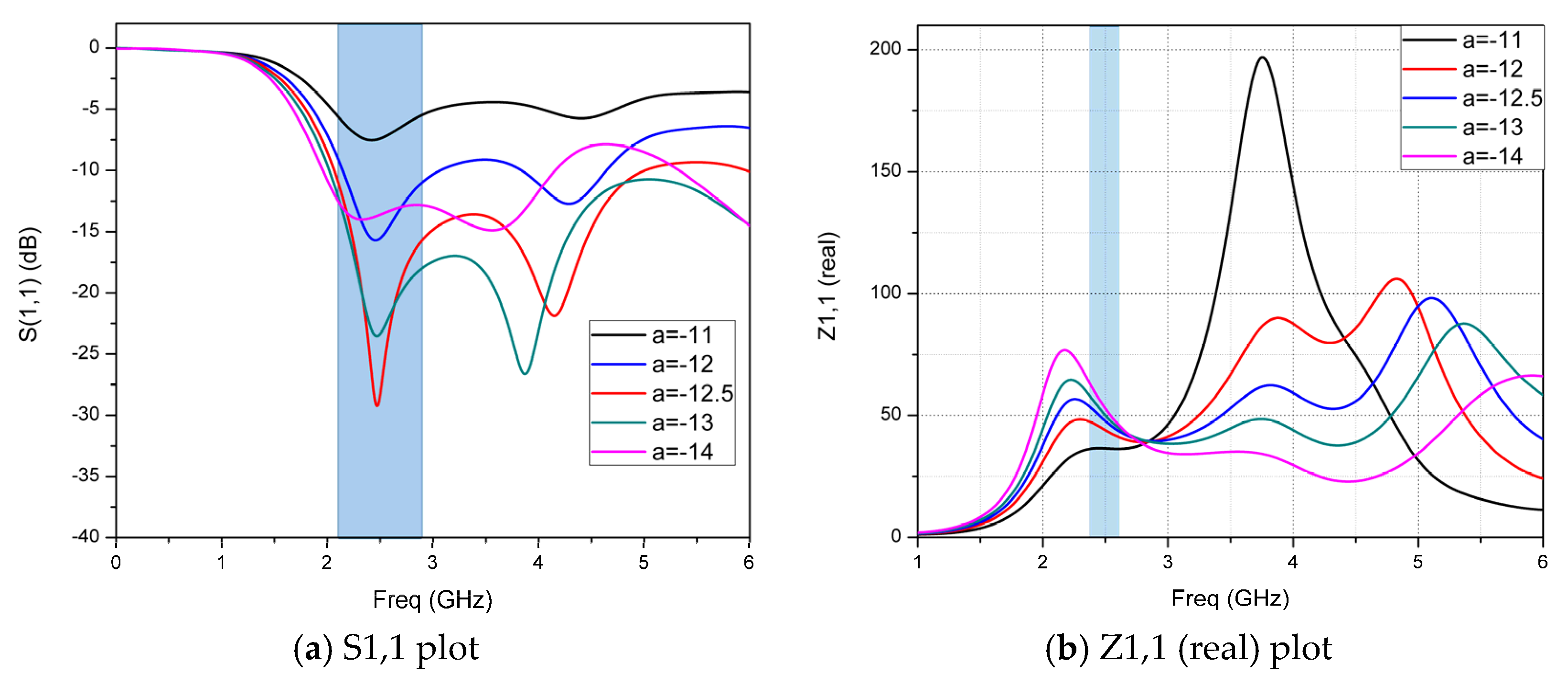 Micromachines 14 00825 g007 Micromachines 14 00825 g007