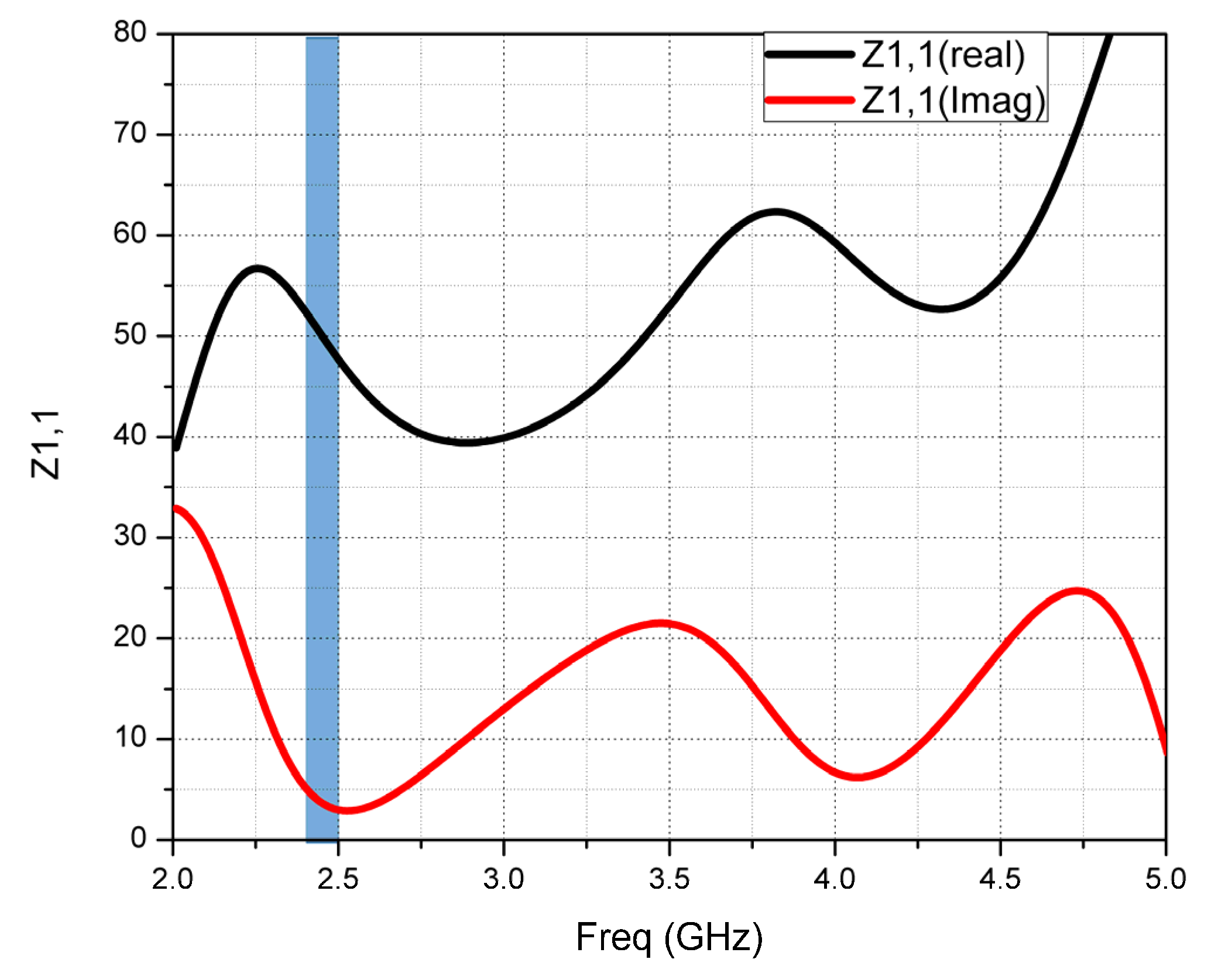 Micromachines 14 00825 g008 Micromachines 14 00825 g008