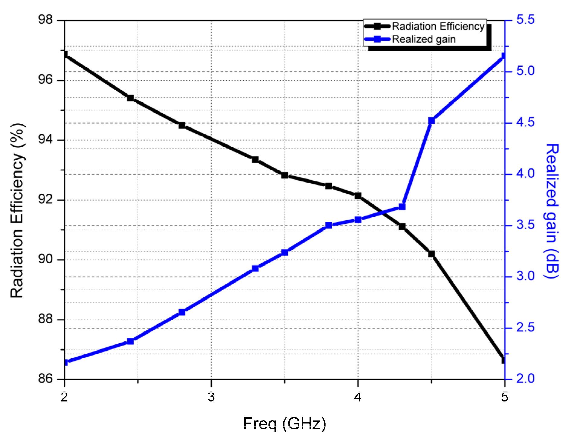 Micromachines 14 00825 g009 Micromachines 14 00825 g009