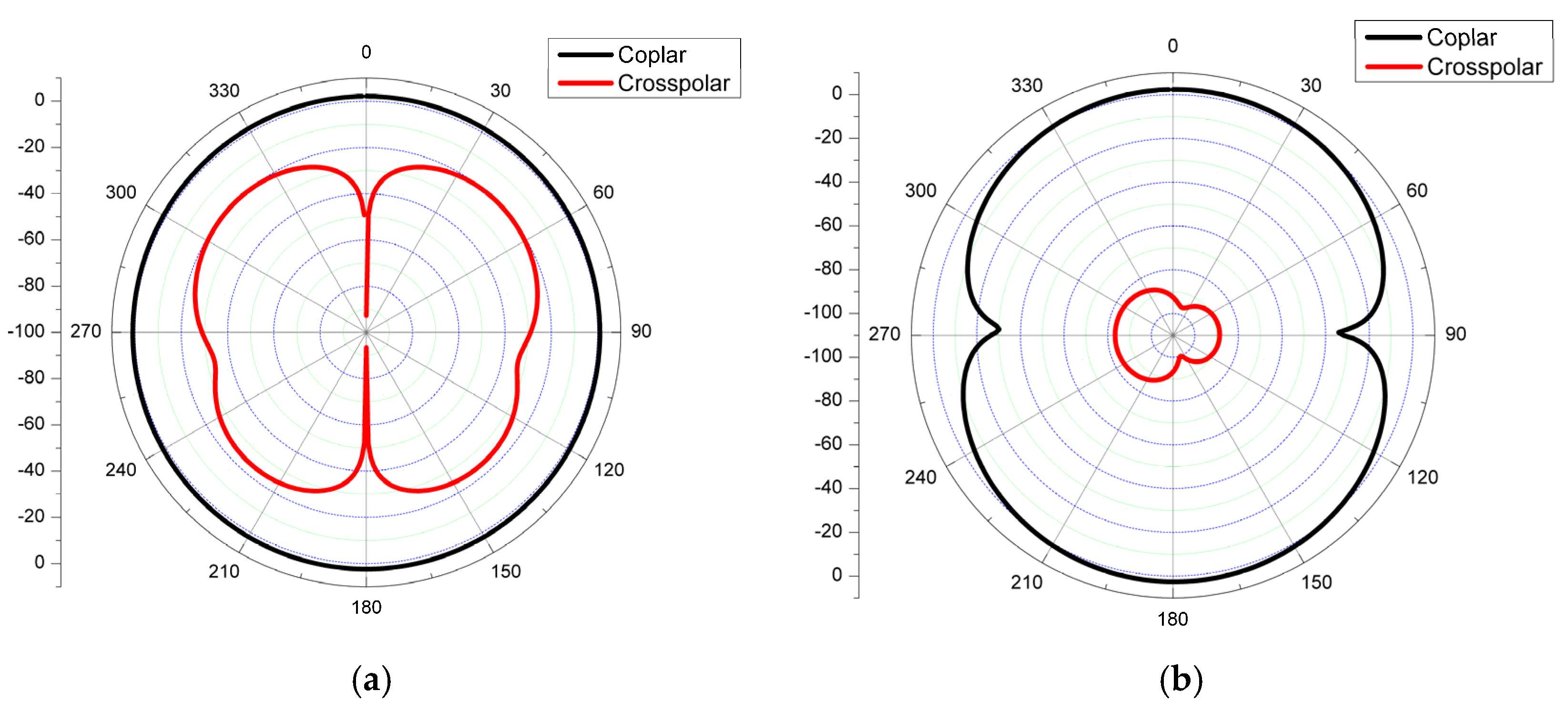 Micromachines 14 00825 g010 Micromachines 14 00825 g010