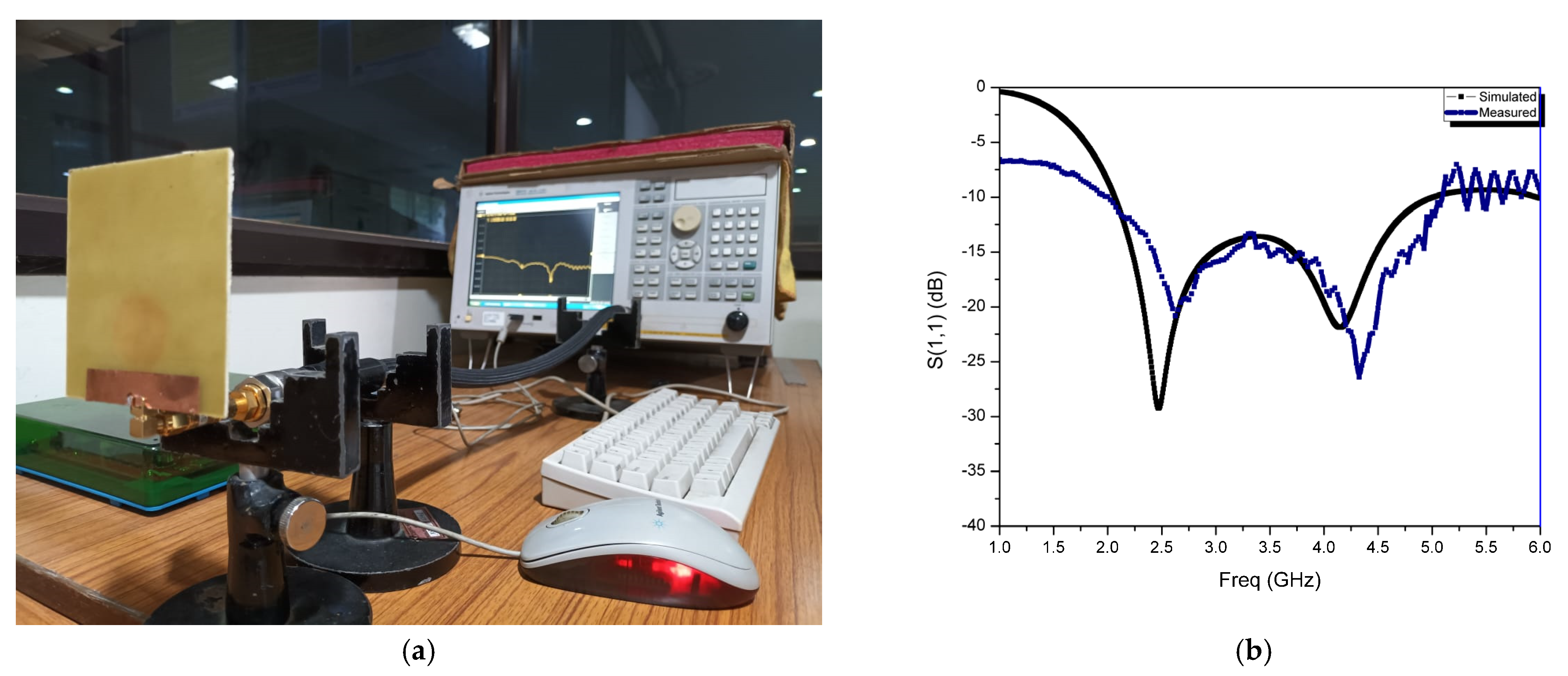 Micromachines 14 00825 g011 Micromachines 14 00825 g011