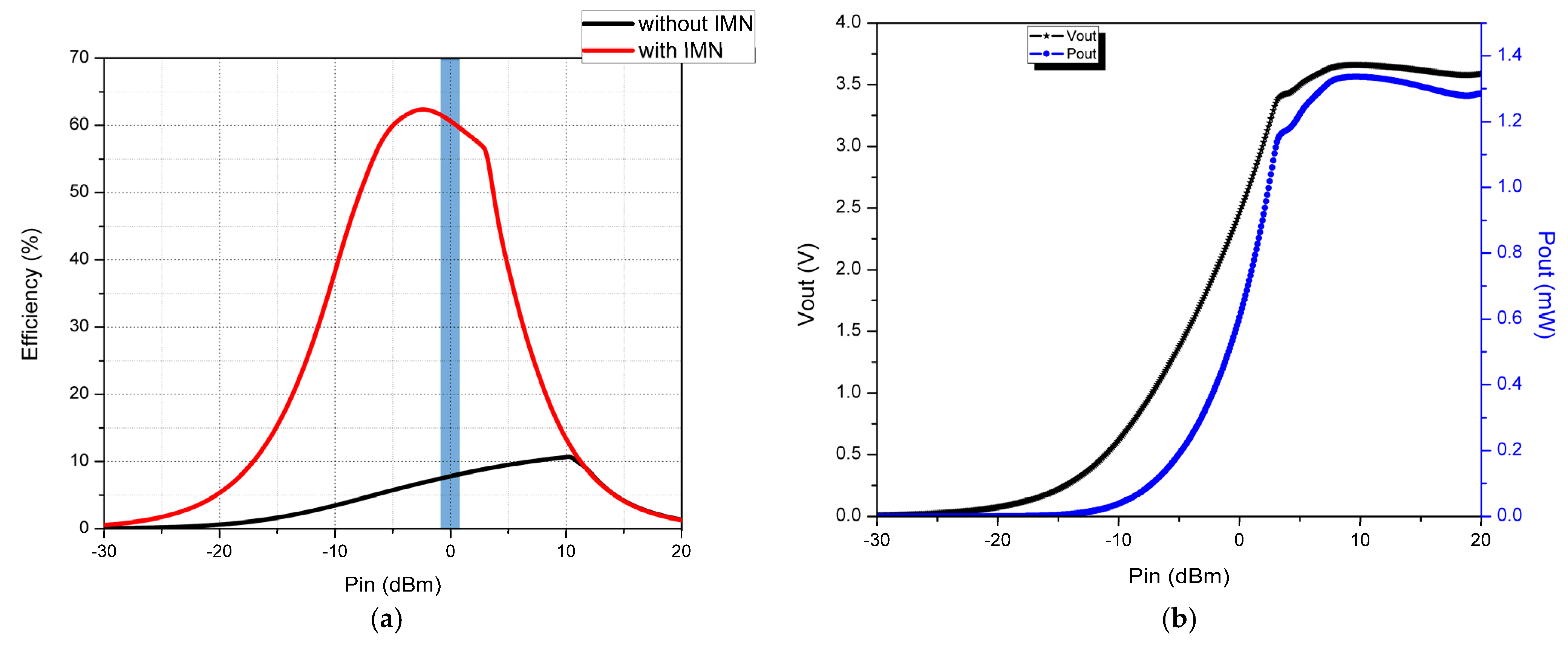 Micromachines 14 00825 g012 Micromachines 14 00825 g012