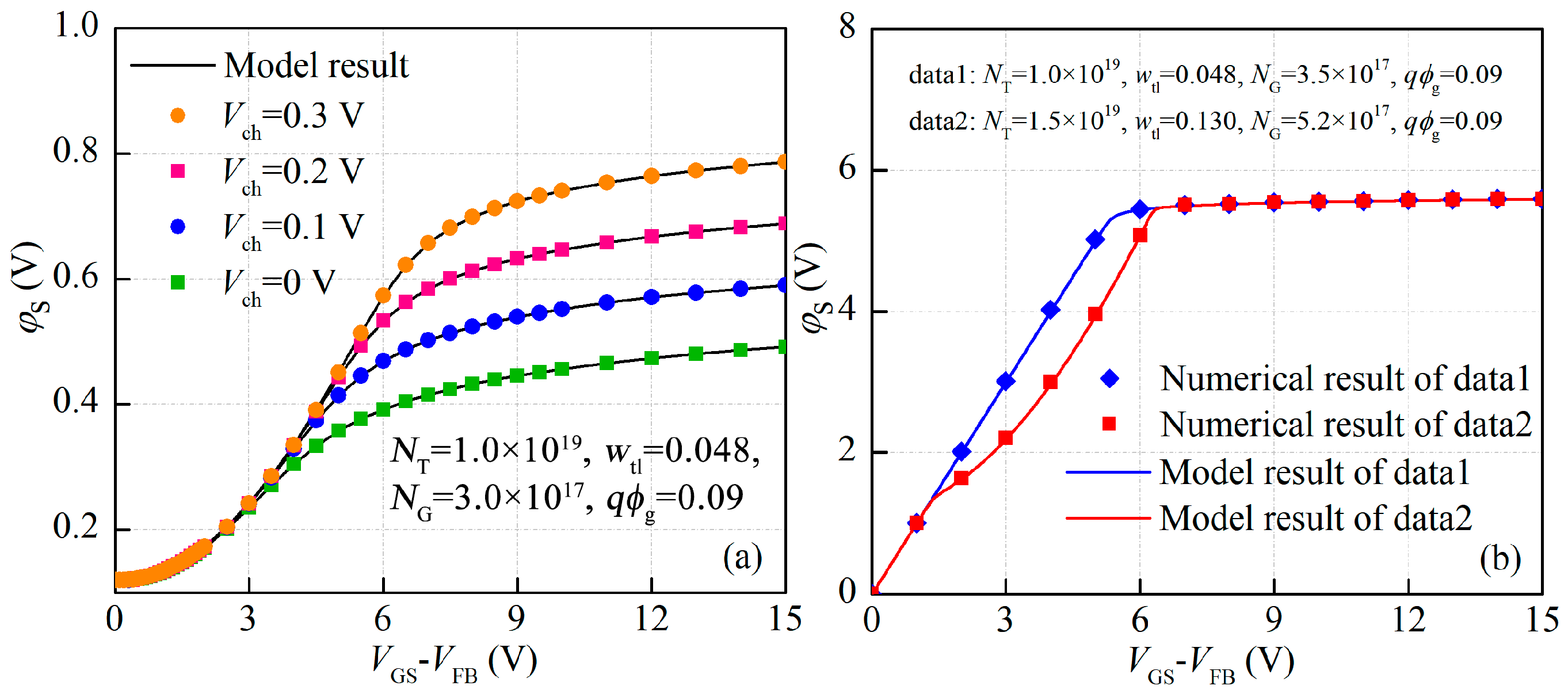 Micromachines 14 00842 g002 Micromachines 14 00842 g002