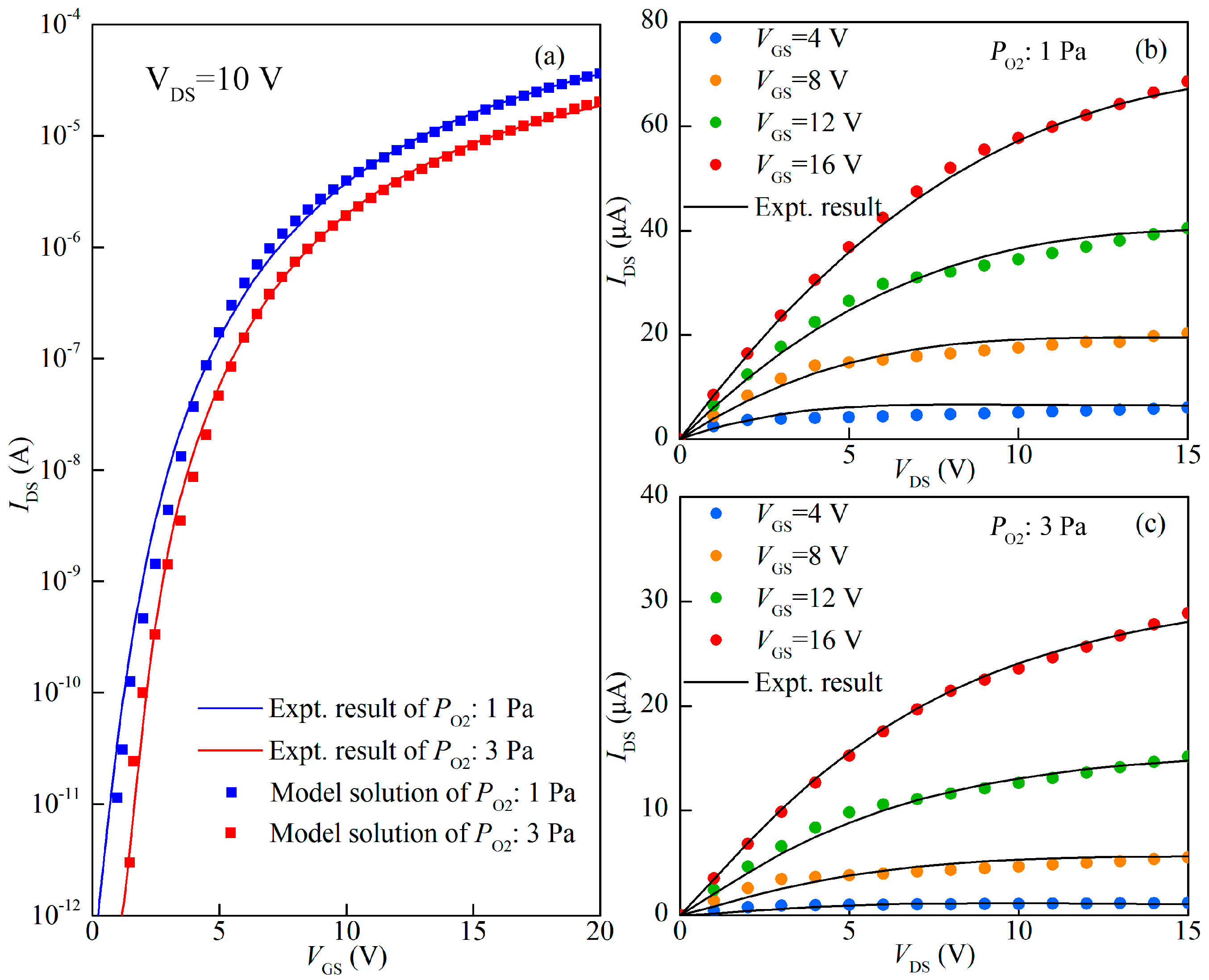 Micromachines 14 00842 g004 Micromachines 14 00842 g004