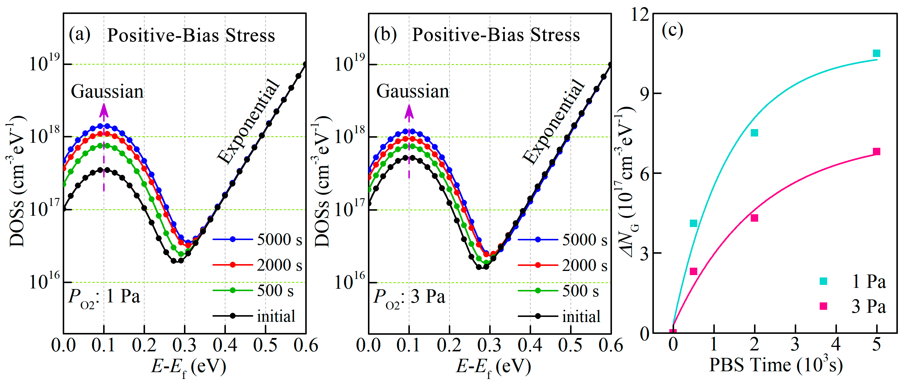 Micromachines 14 00842 g005 Micromachines 14 00842 g005