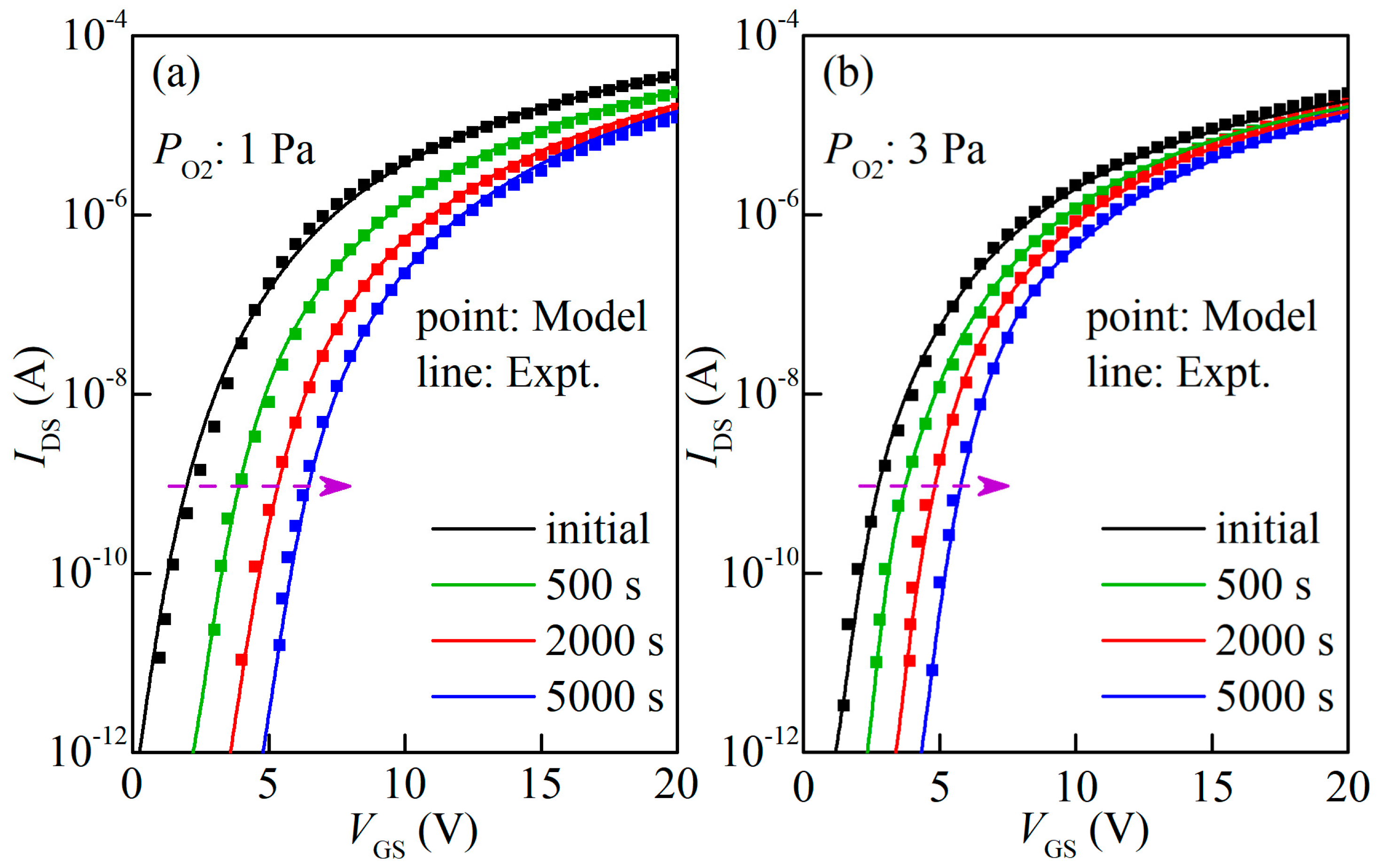 Micromachines 14 00842 g006 Micromachines 14 00842 g006