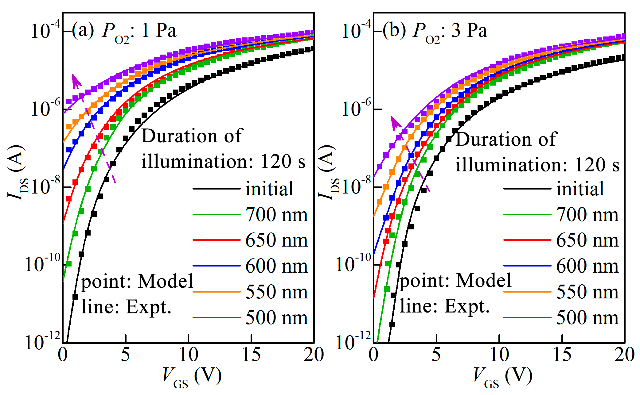 Micromachines 14 00842 g008 Micromachines 14 00842 g008