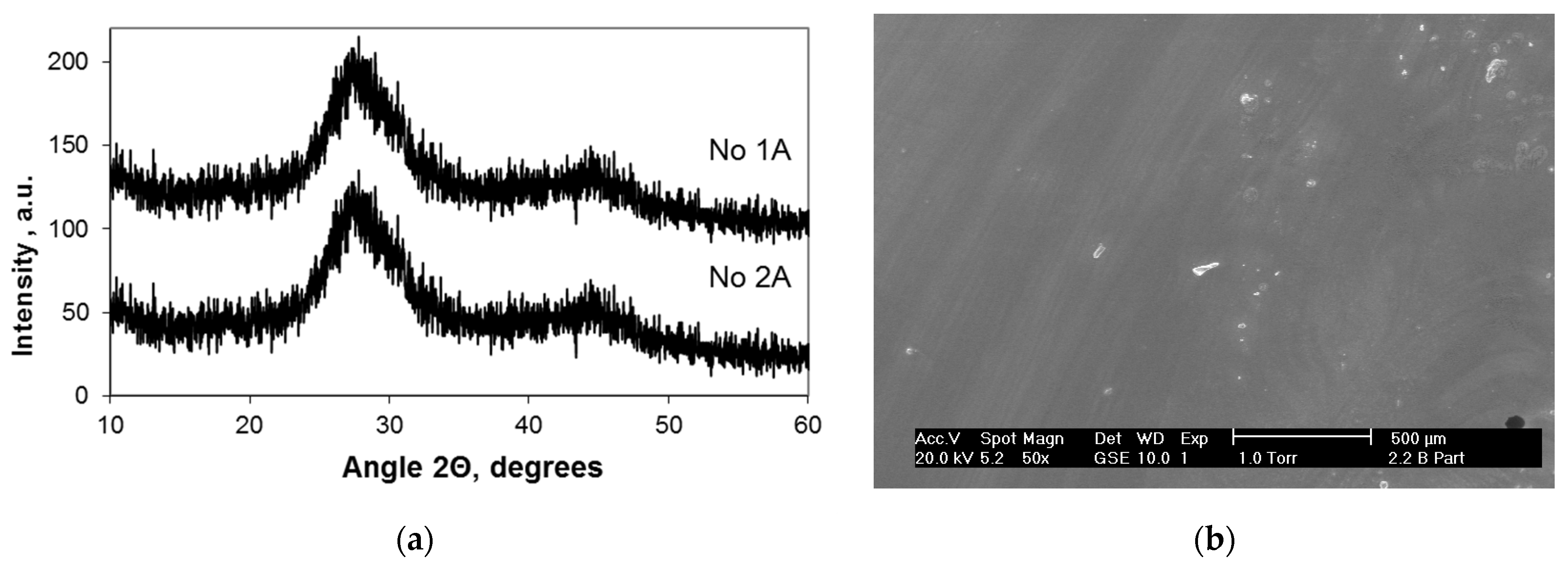 Micromachines 14 00851 g001