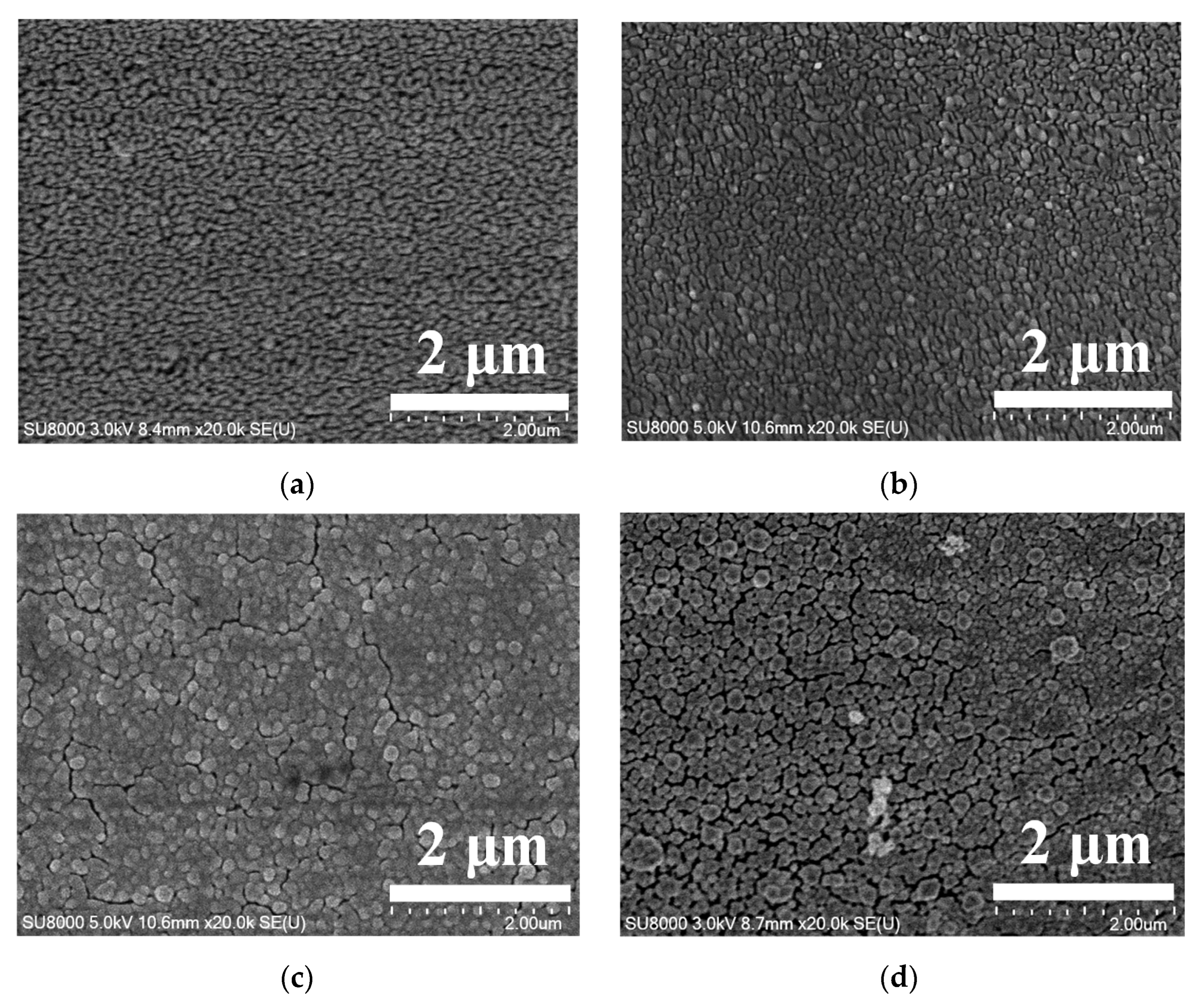 Micromachines 14 00855 g005a