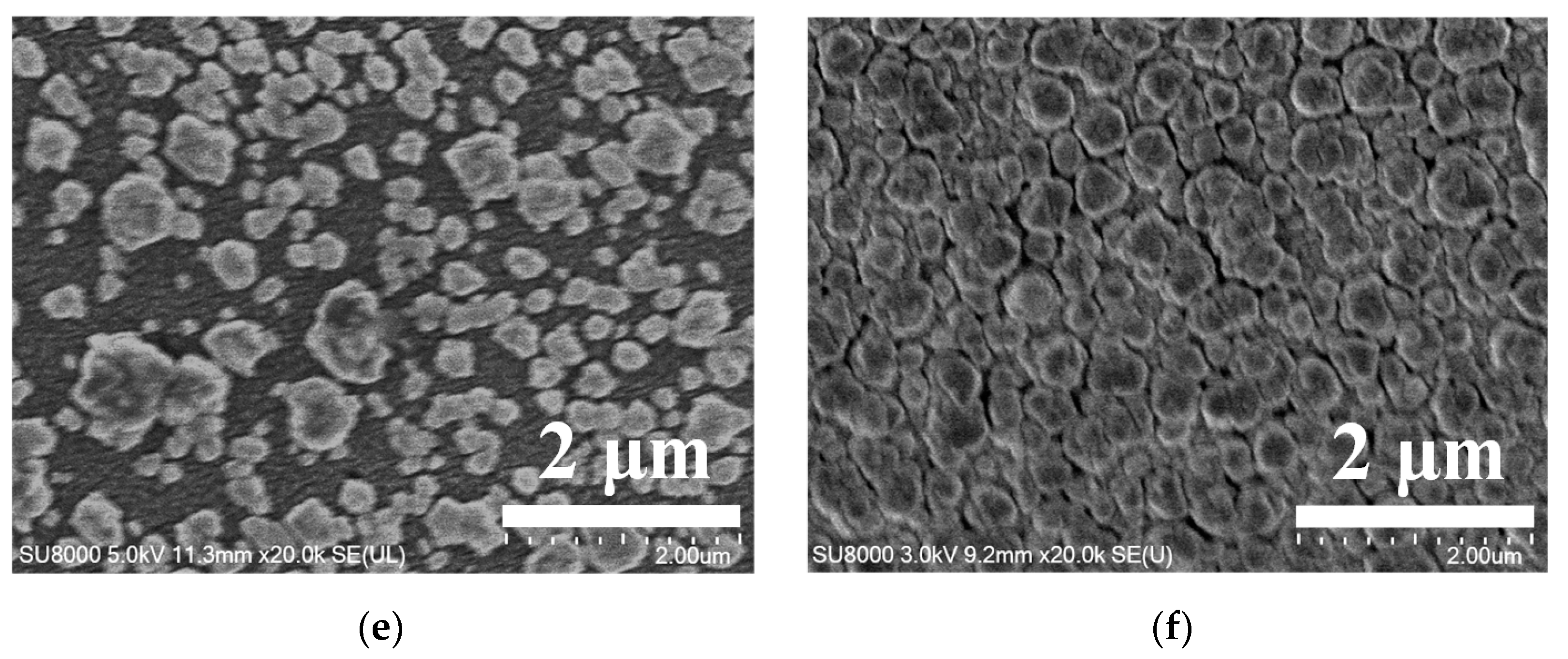 Micromachines 14 00855 g005b