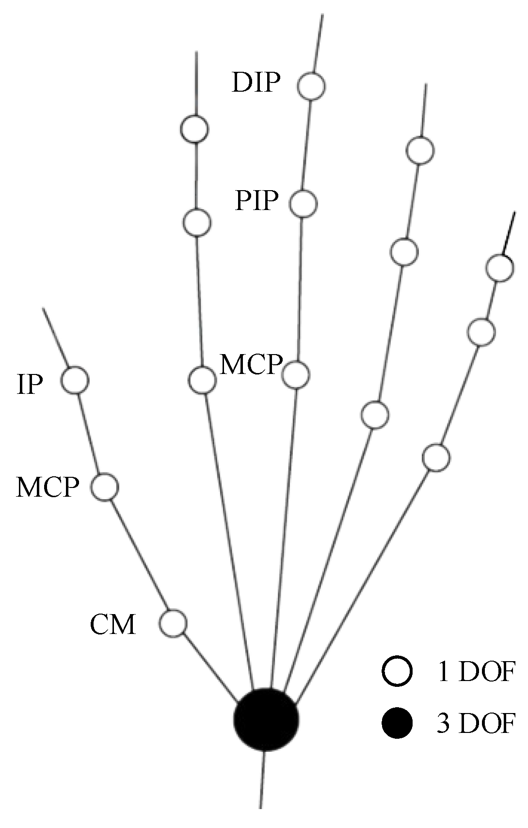 Micromachines 14 00858 g002