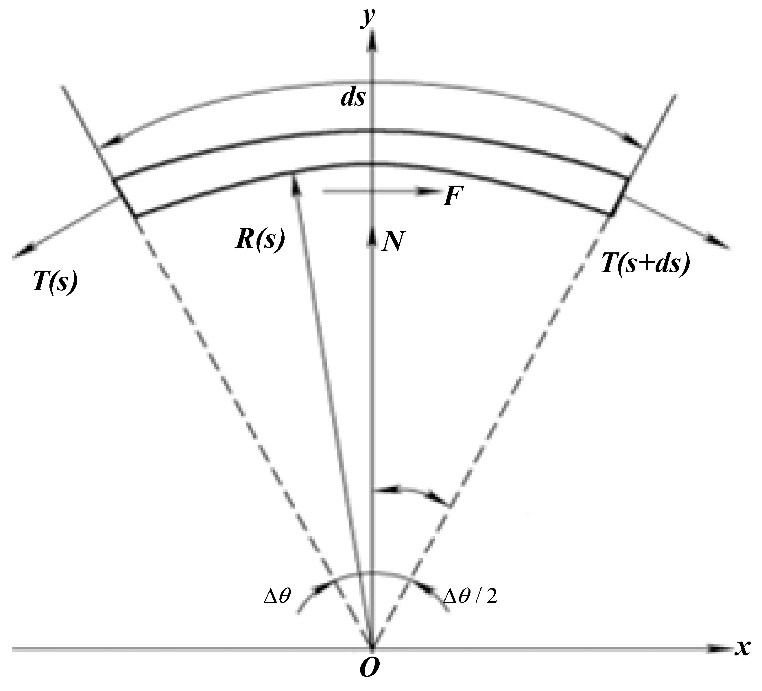 Micromachines 14 00858 g005