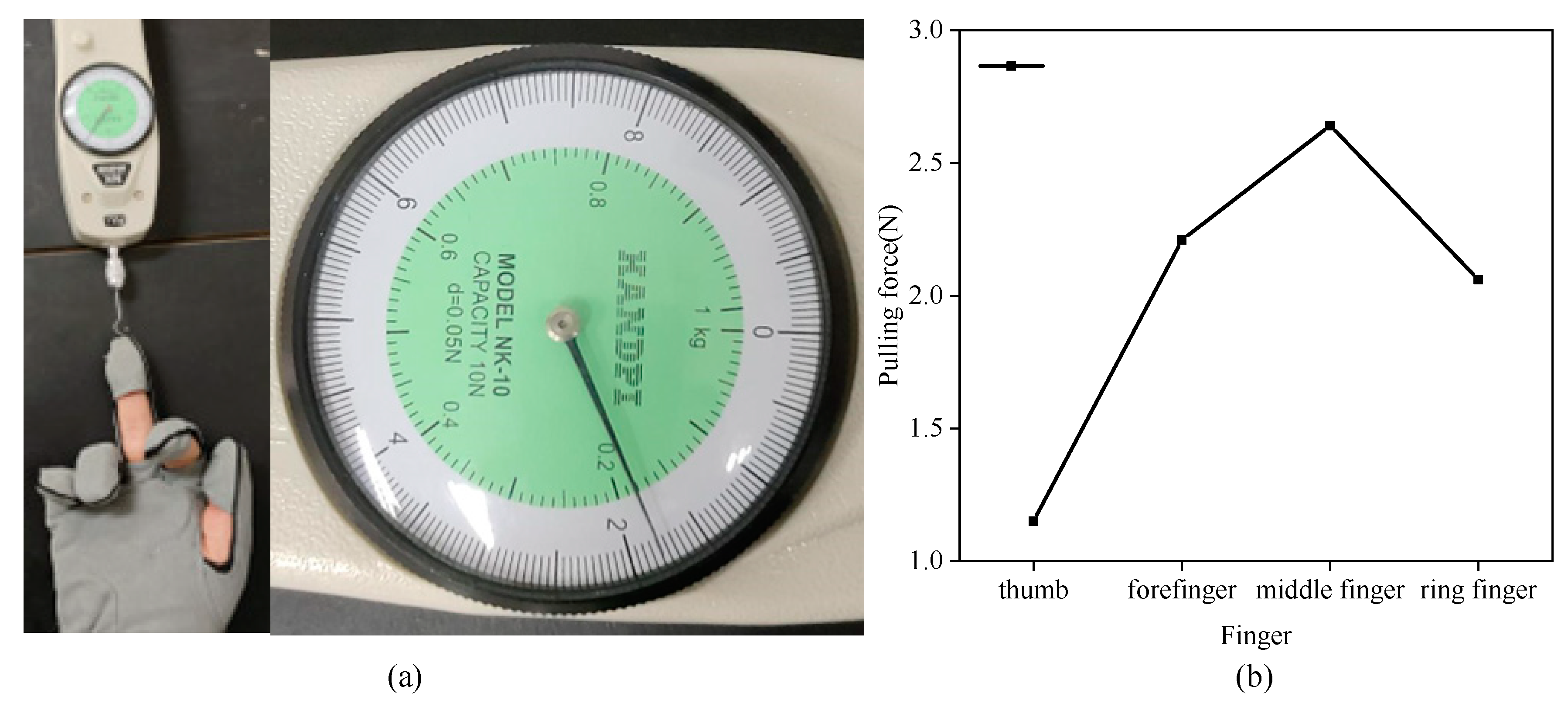 Micromachines 14 00858 g013