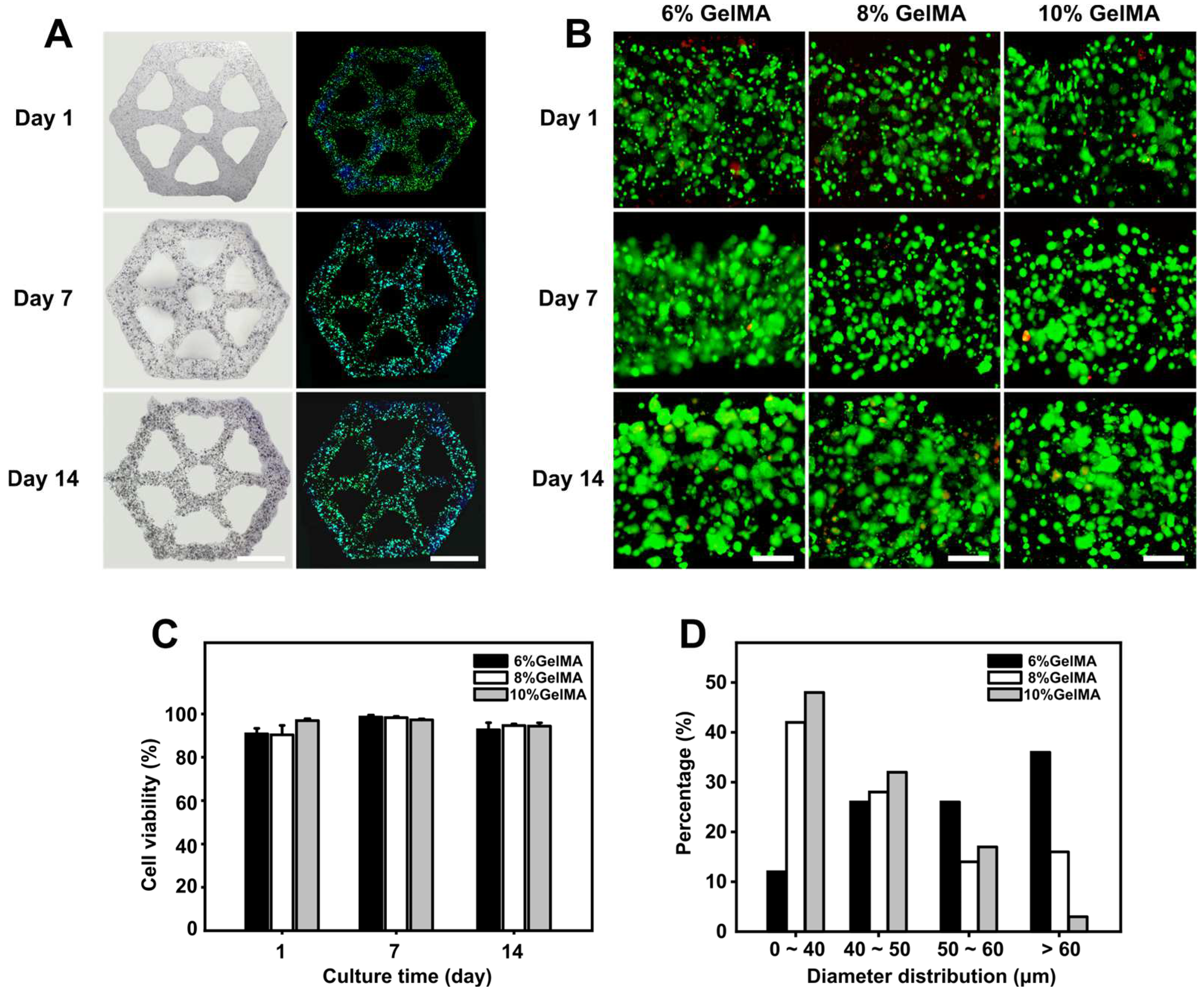 Micromachines 14 00878 g003 Micromachines 14 00878 g003