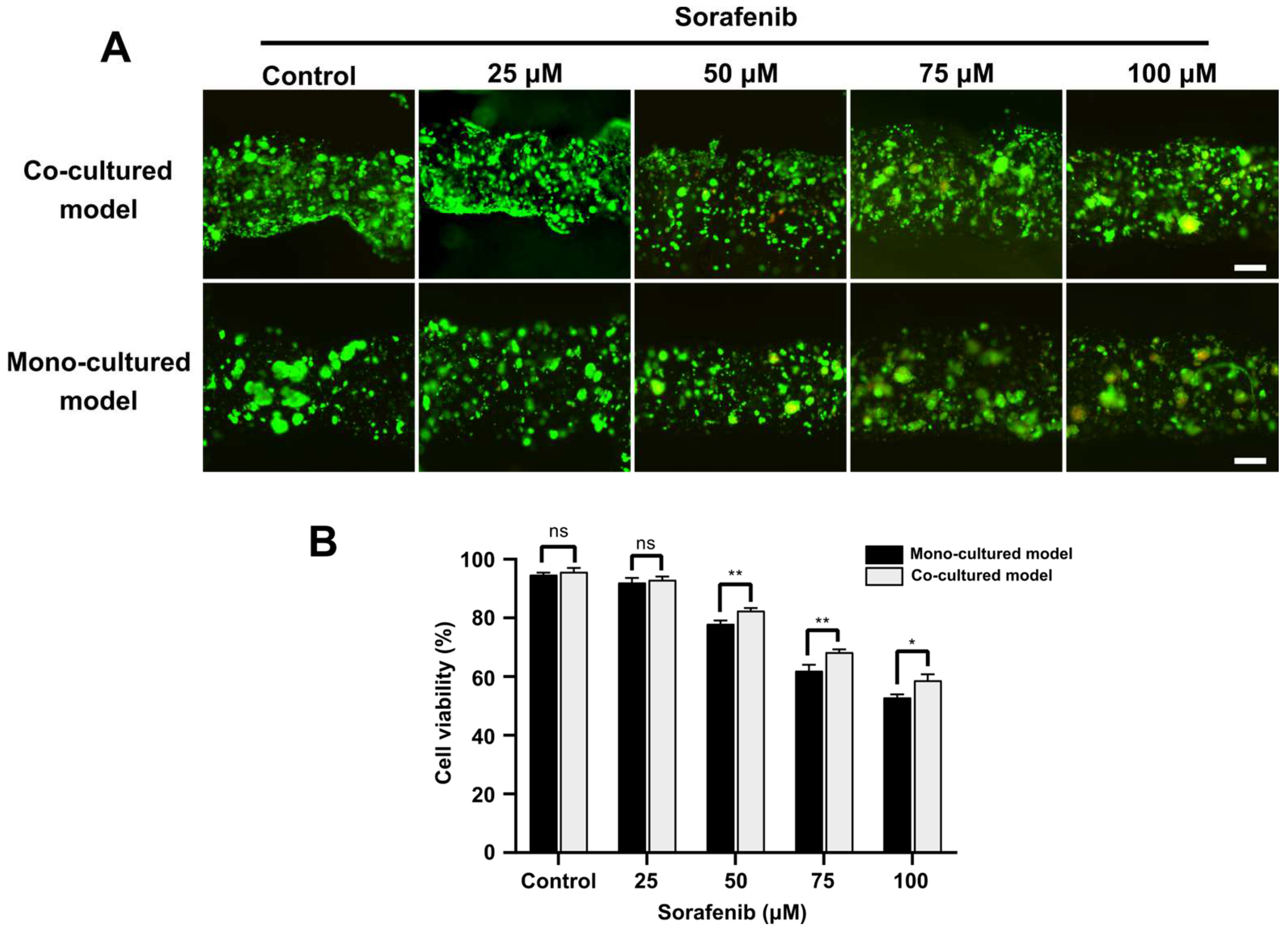 Micromachines 14 00878 g005 Micromachines 14 00878 g005