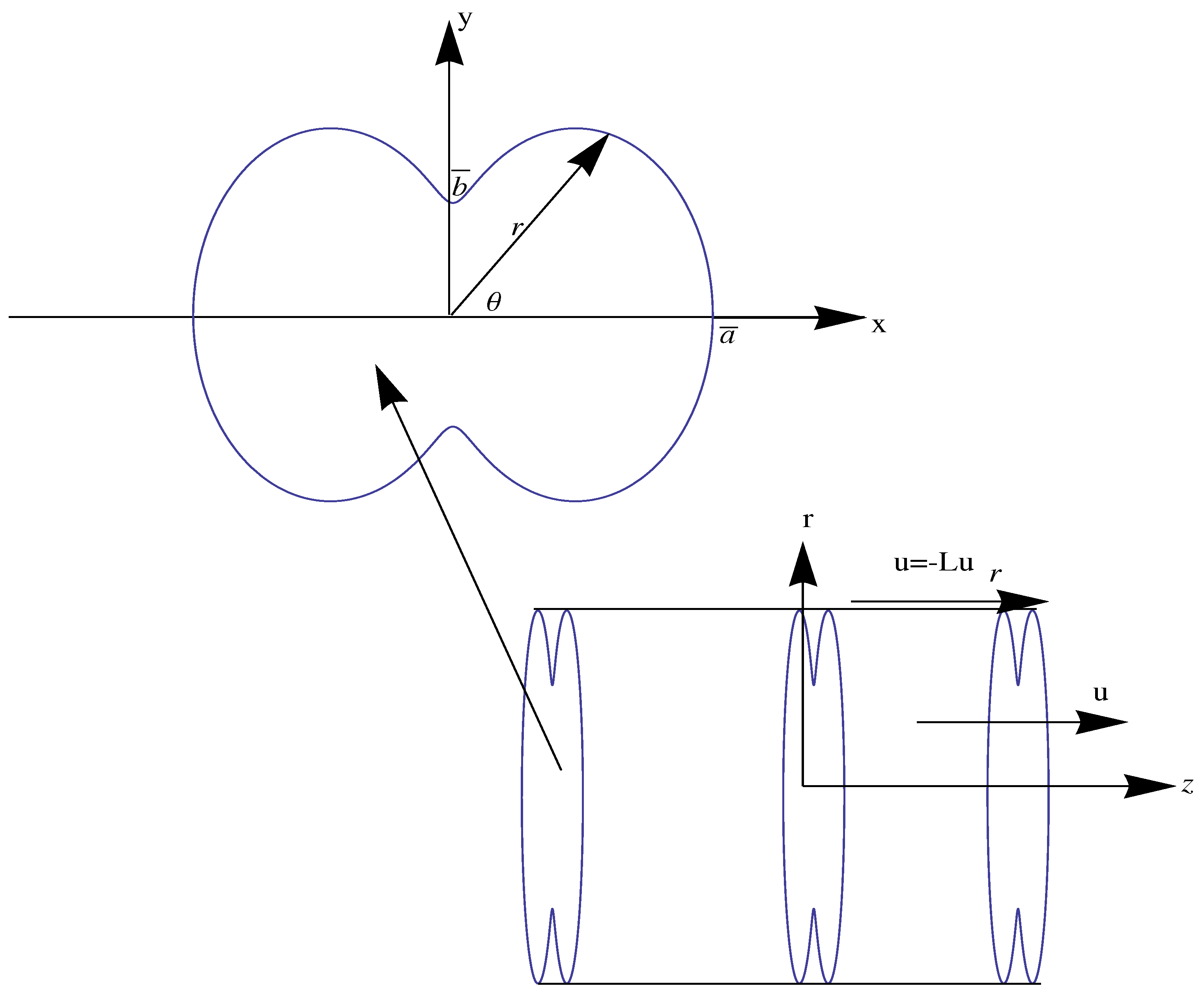 Micromachines 14 00894 g001