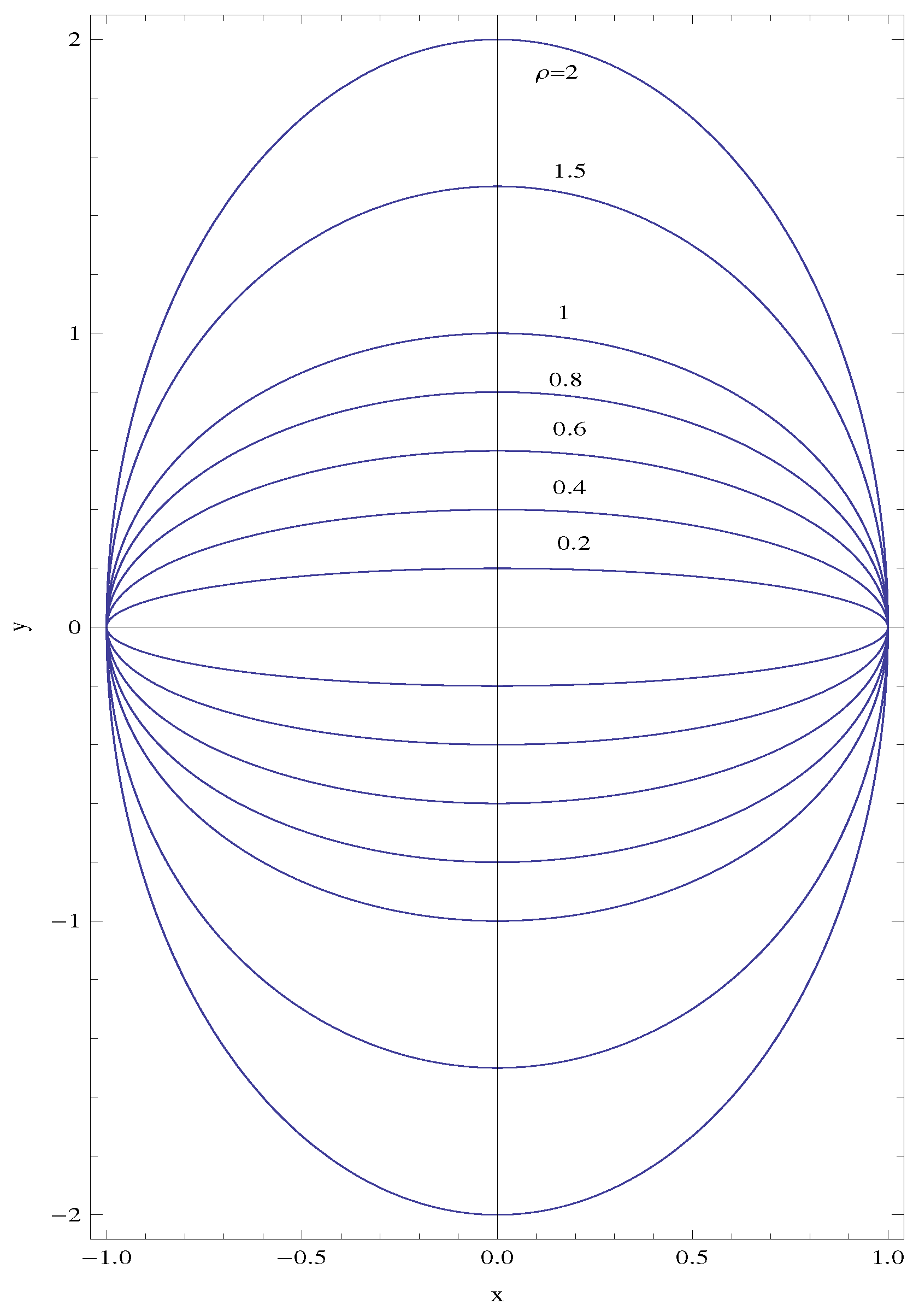 Micromachines 14 00894 g002