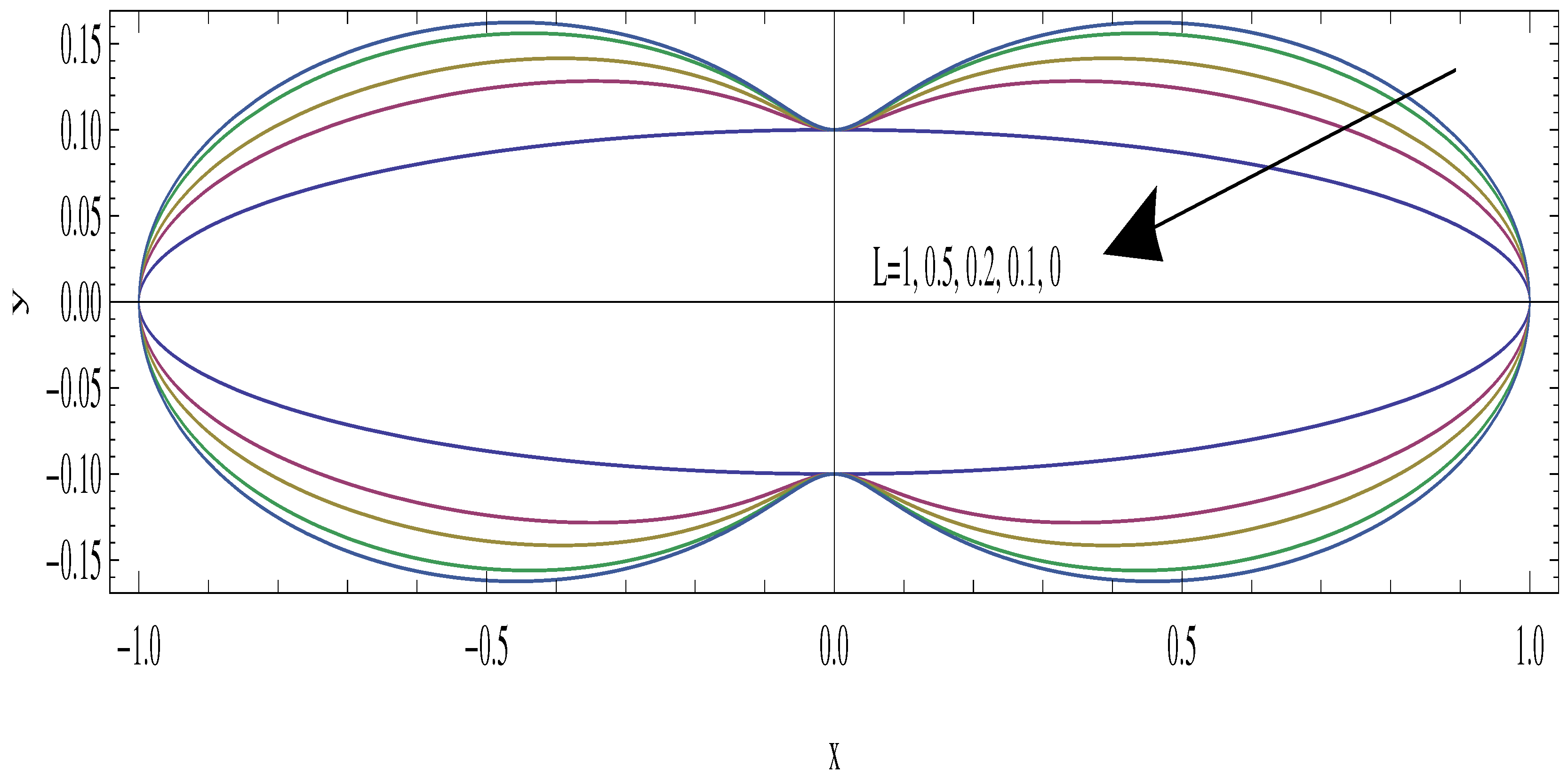 Micromachines 14 00894 g003