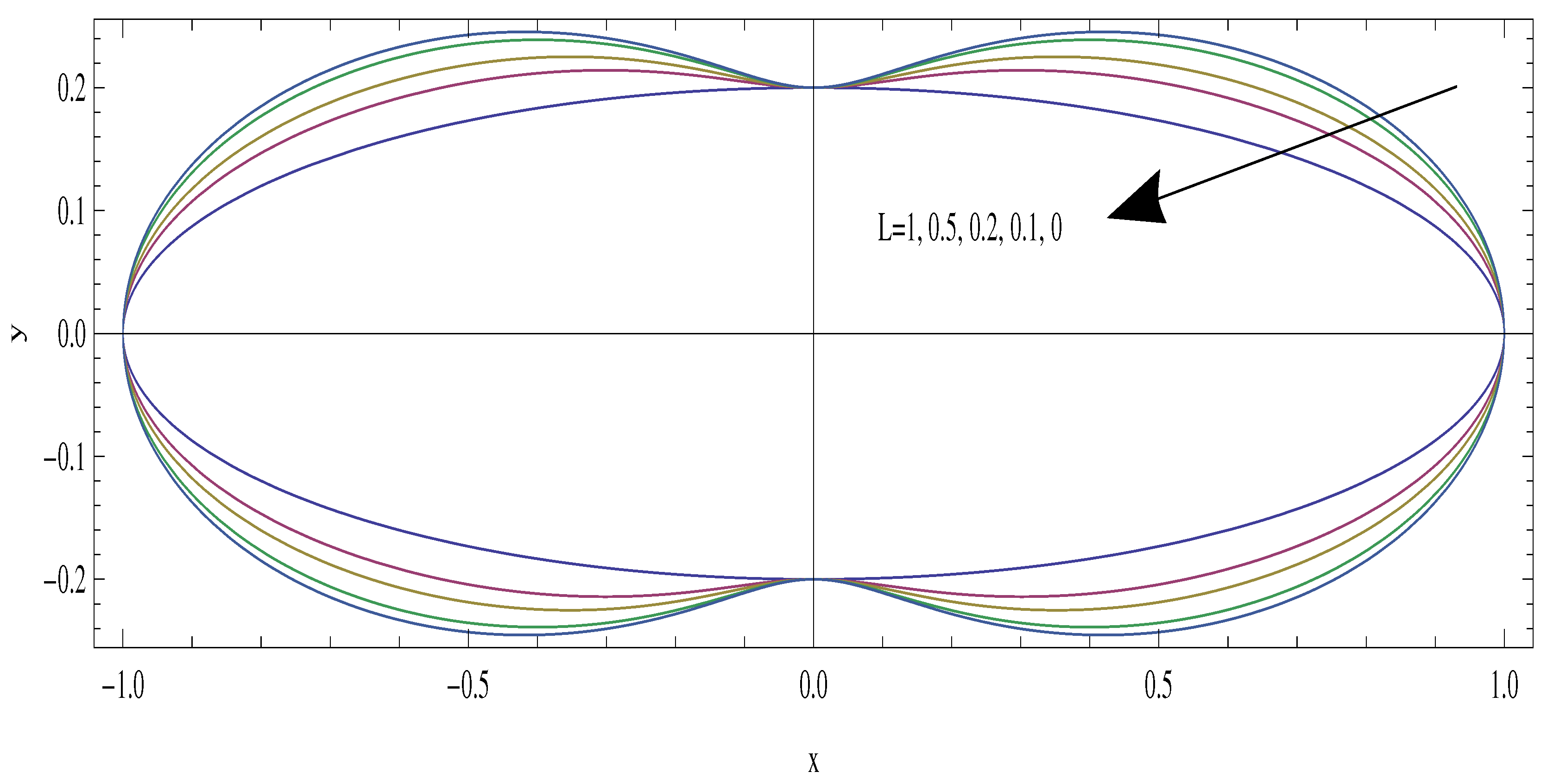 Micromachines 14 00894 g004