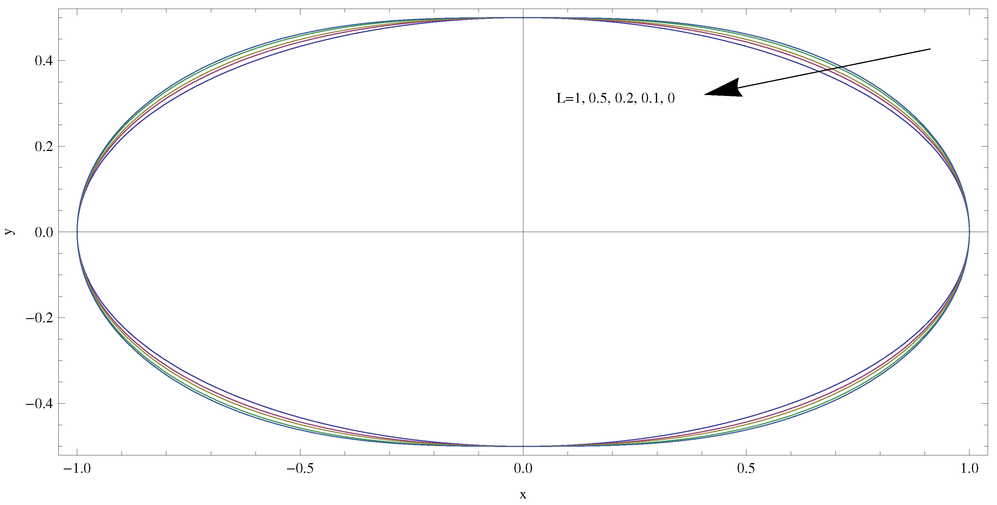 Micromachines 14 00894 g005