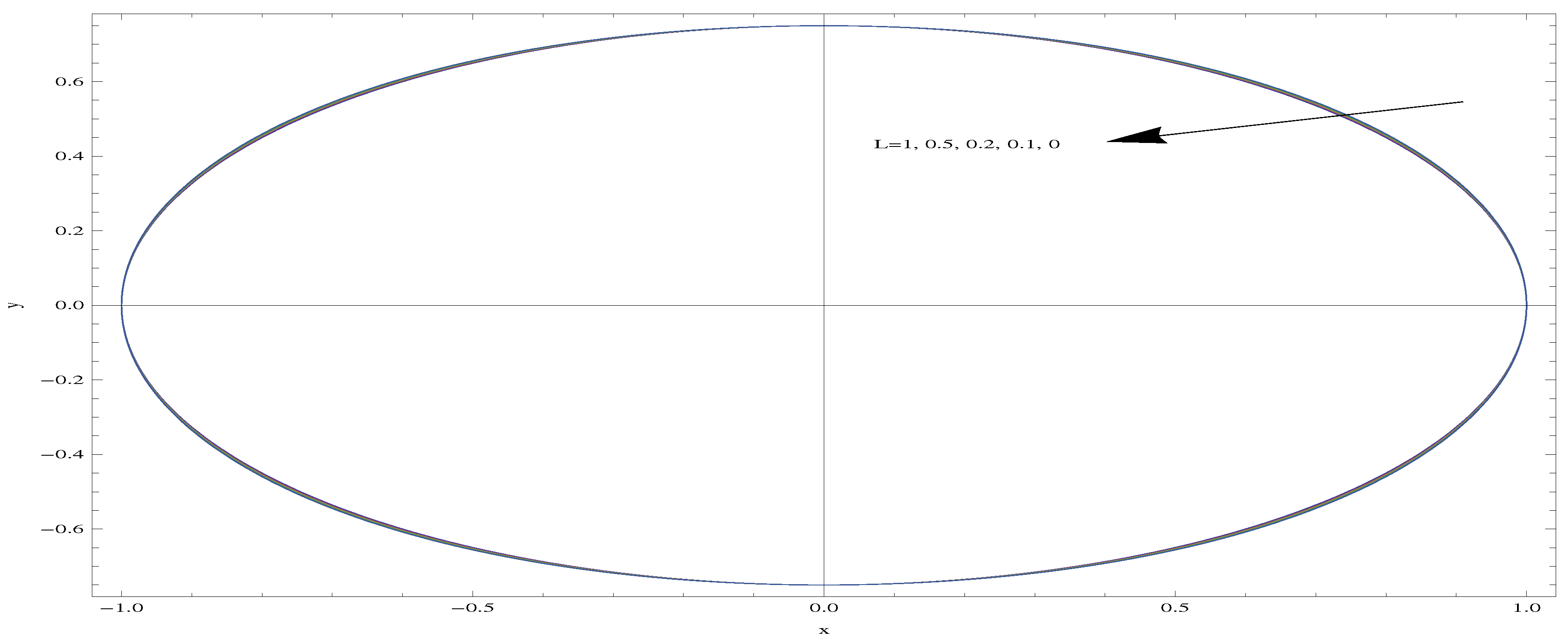 Micromachines 14 00894 g006