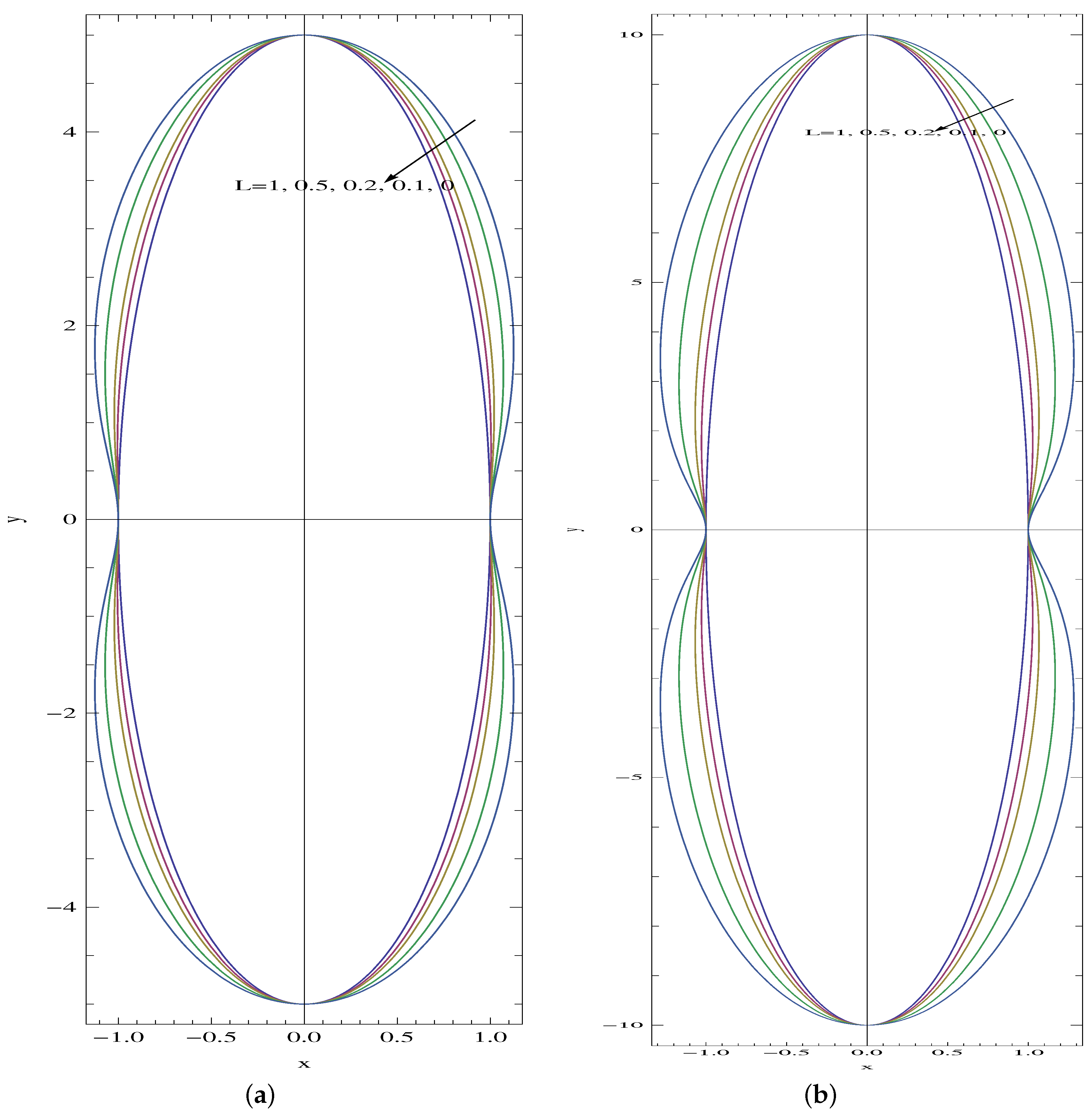 Micromachines 14 00894 g007