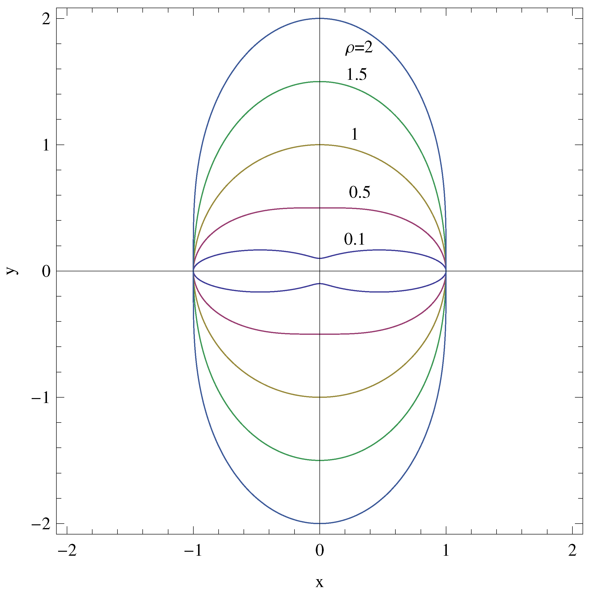 Micromachines 14 00894 g008