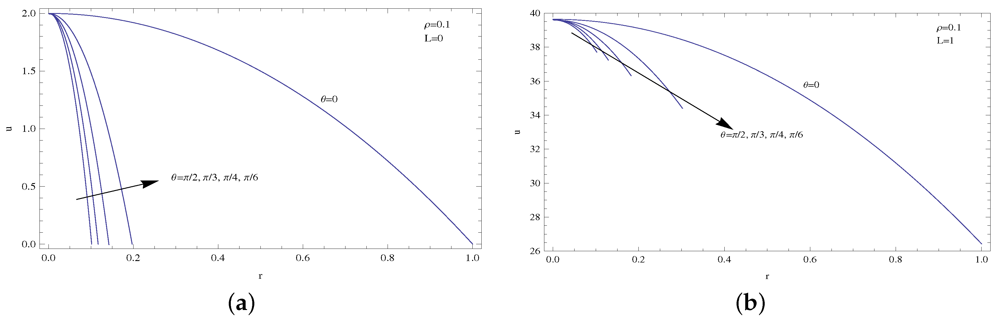 Micromachines 14 00894 g009