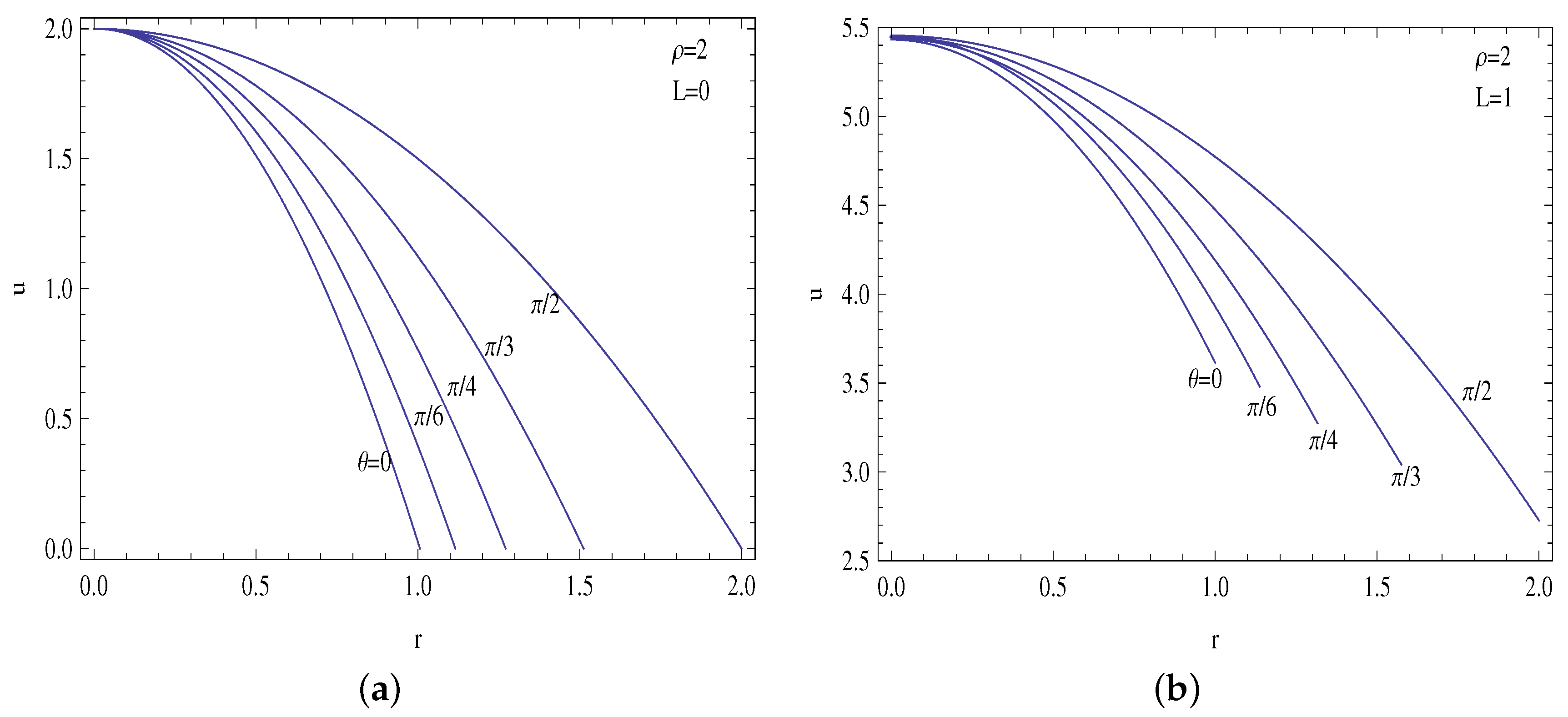 Micromachines 14 00894 g011