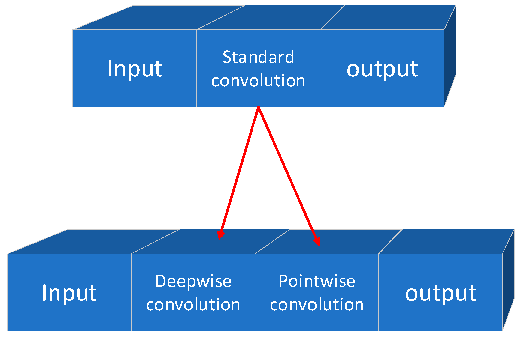 Micromachines 14 00897 g002 Micromachines 14 00897 g002