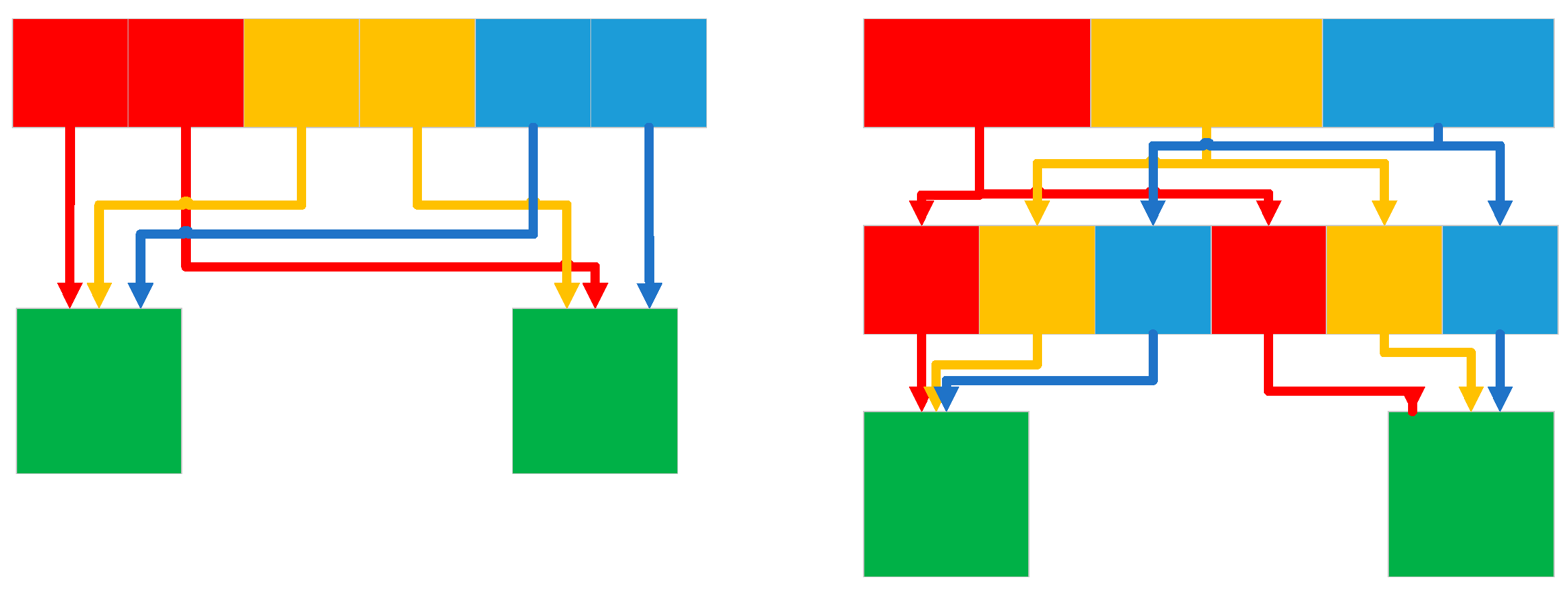 Micromachines 14 00897 g003 Micromachines 14 00897 g003