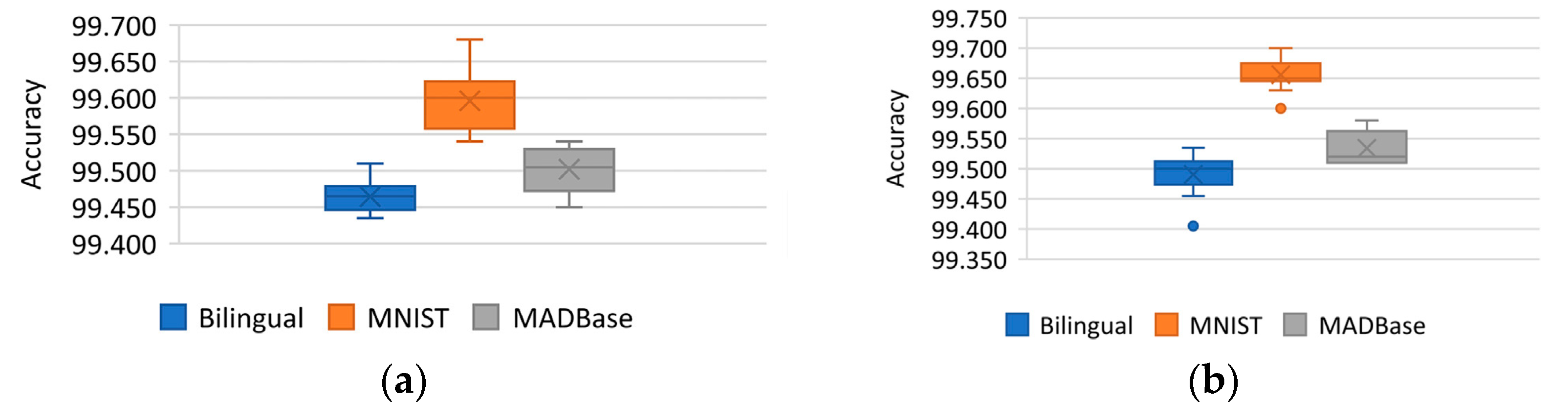 Micromachines 14 00897 g004 Micromachines 14 00897 g004