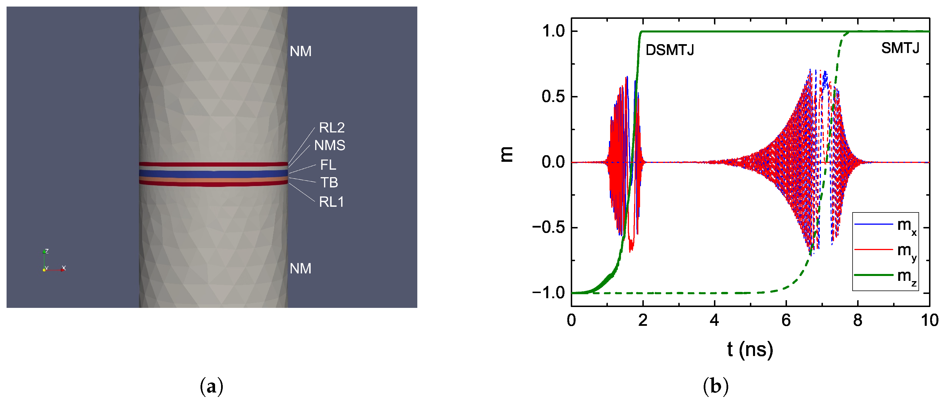 Micromachines 14 00898 g004 Micromachines 14 00898 g004