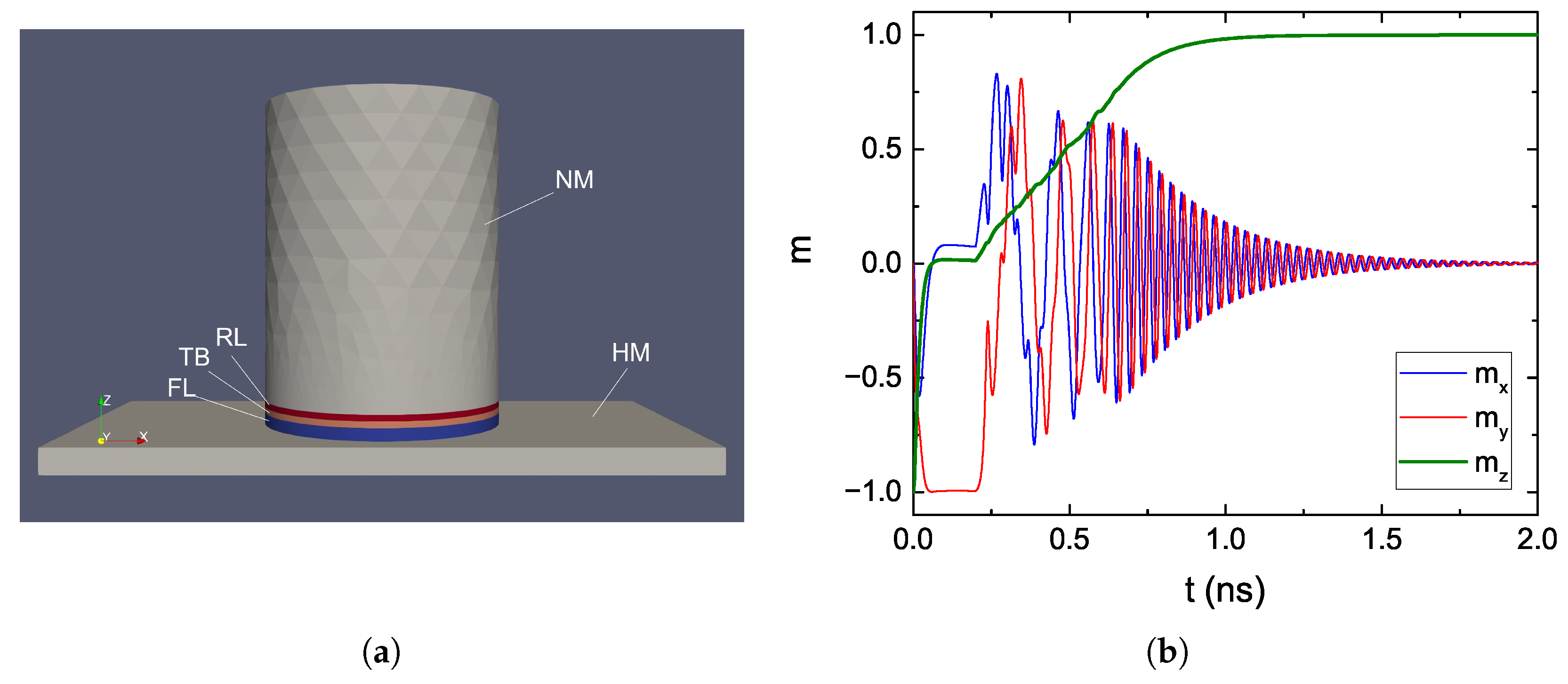 Micromachines 14 00898 g006 Micromachines 14 00898 g006