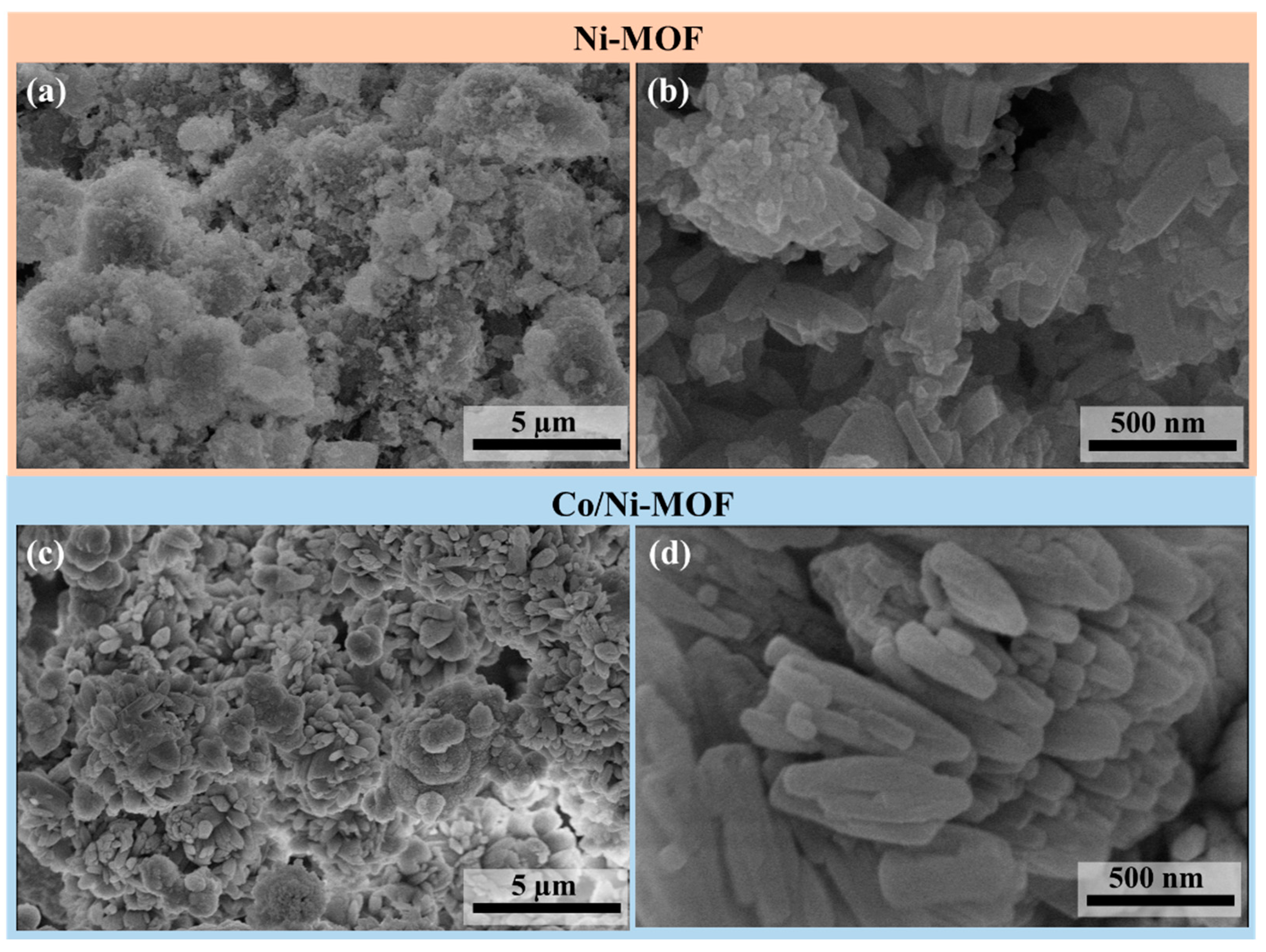 Micromachines 14 00899 g003 Micromachines 14 00899 g003