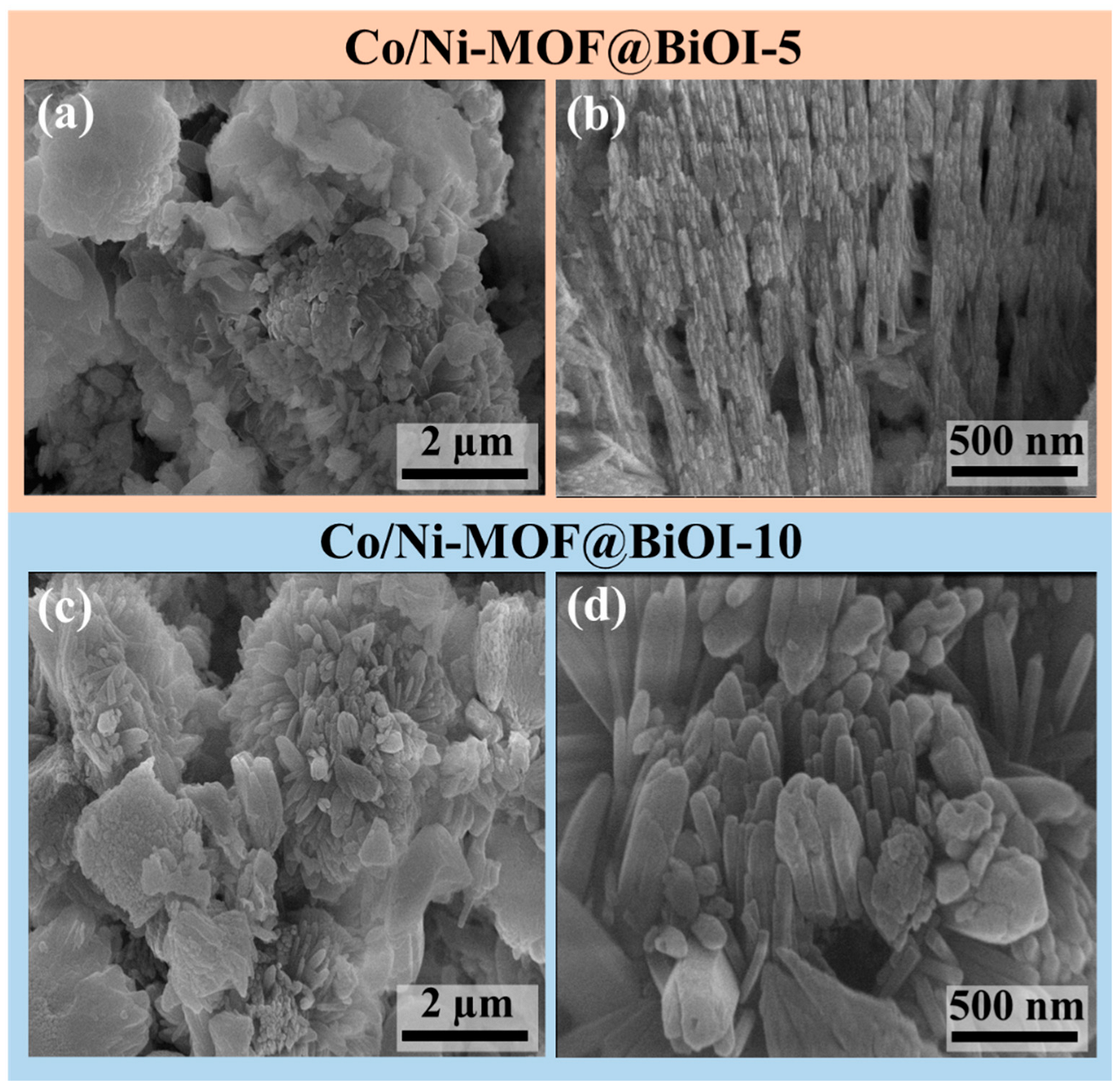 Micromachines 14 00899 g004 Micromachines 14 00899 g004