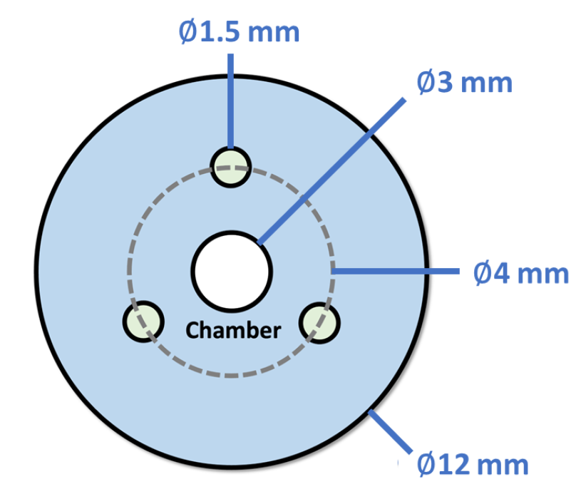 Micromachines 14 00900 g003 Micromachines 14 00900 g003